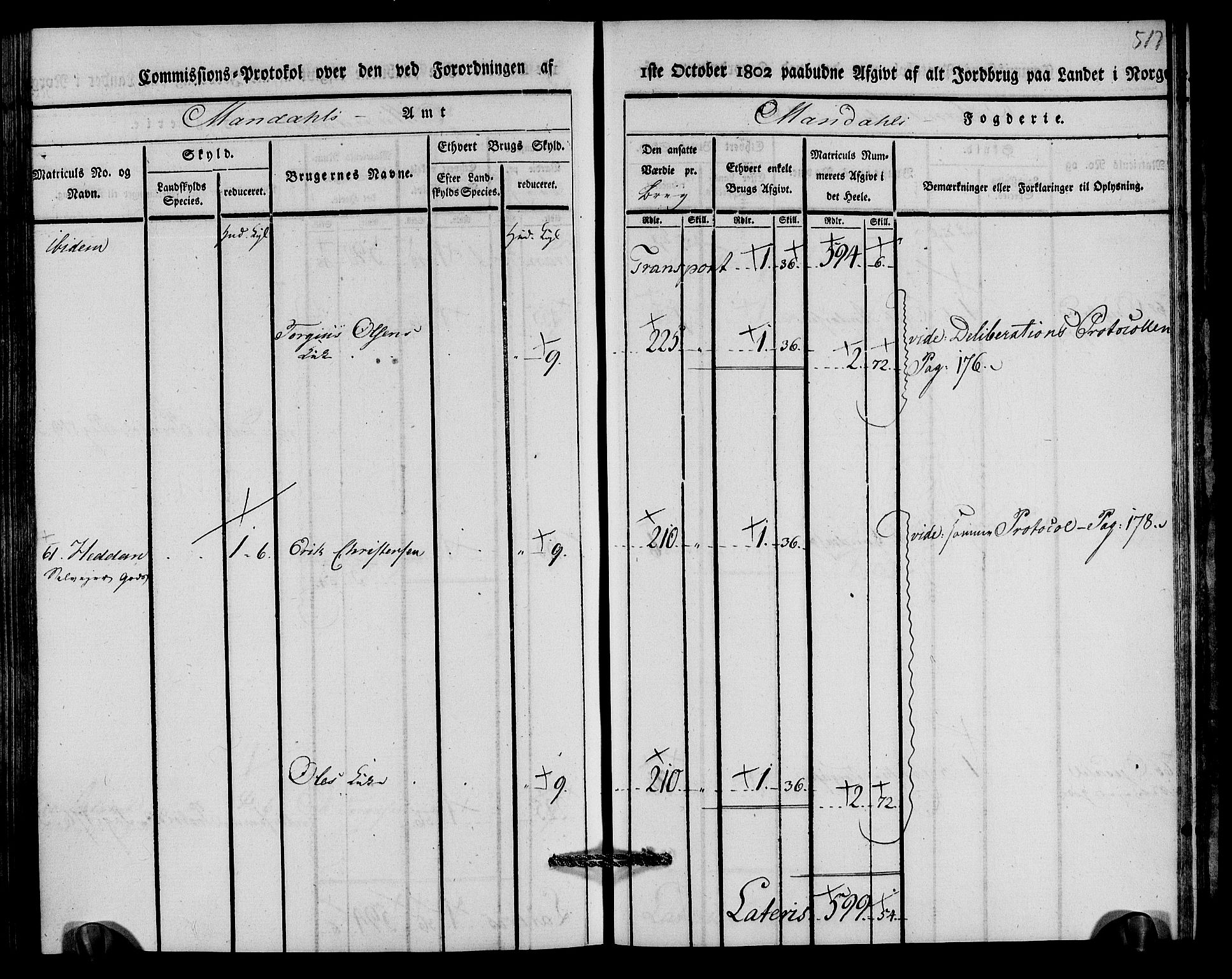 Rentekammeret inntil 1814, Realistisk ordnet avdeling, AV/RA-EA-4070/N/Ne/Nea/L0089: Mandal fogderi. Kommisjonsprotokoll "Nr. 3", for Valle, Spangereid, Konsmo og Vigmostad sogn, 1803, p. 264