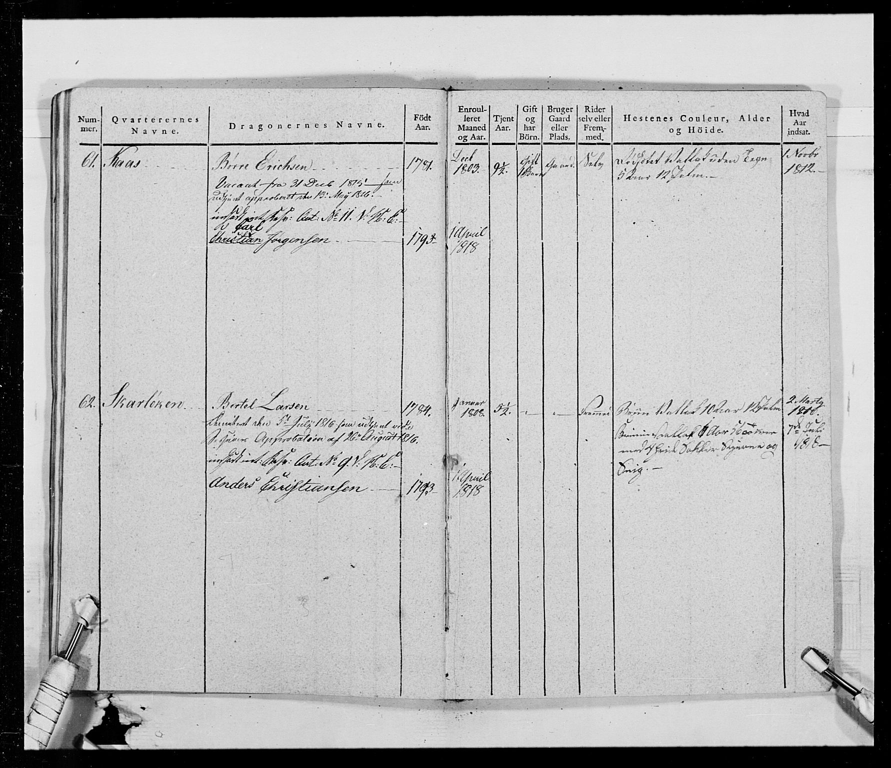 Generalitets- og kommissariatskollegiet, Det kongelige norske kommissariatskollegium, AV/RA-EA-5420/E/Eh/L0014: 3. Sønnafjelske dragonregiment, 1776-1813, p. 347