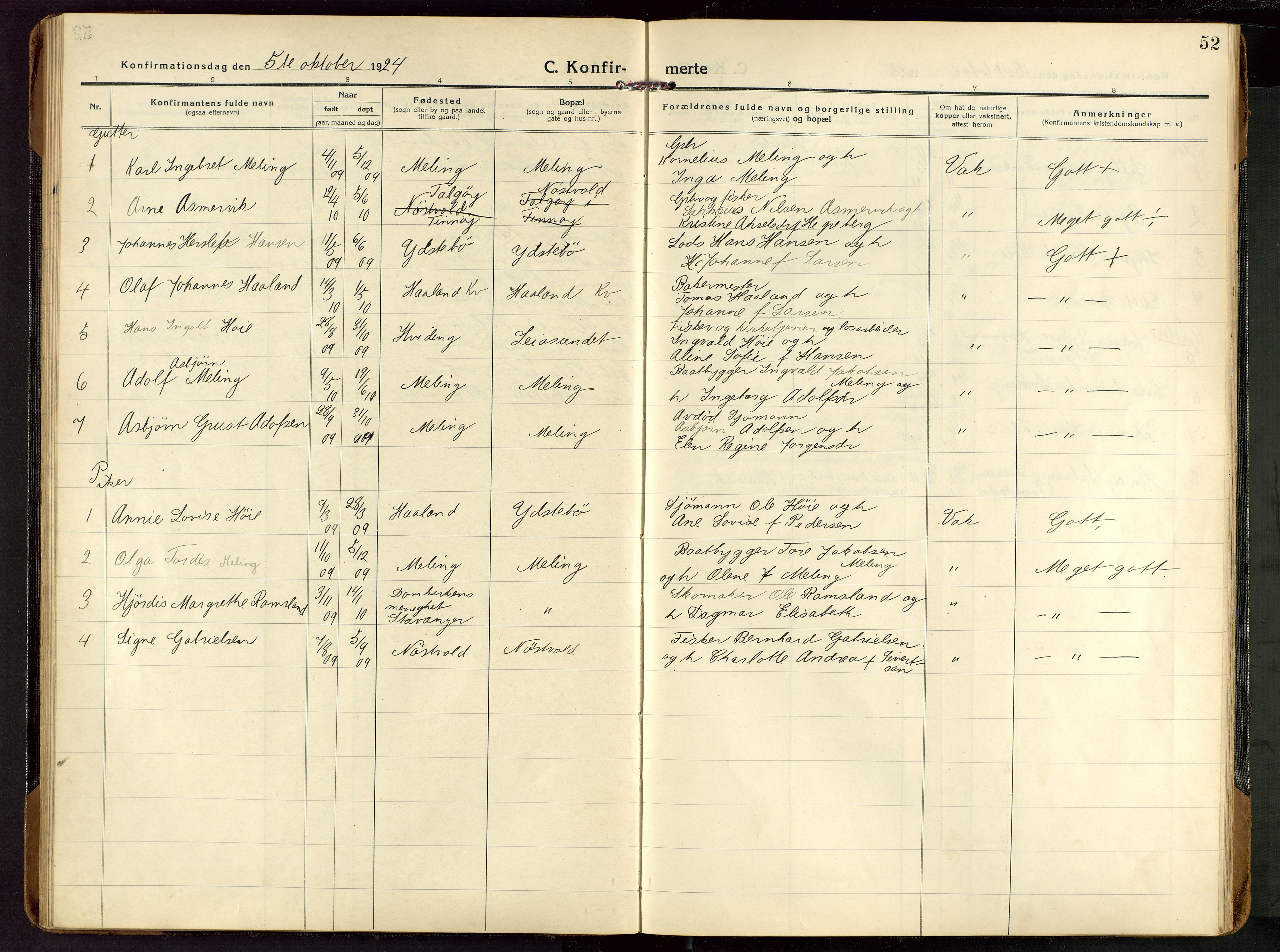 Rennesøy sokneprestkontor, AV/SAST-A -101827/H/Ha/Haa/L0018: Parish register (official) no. A 18, 1917-1937, p. 52