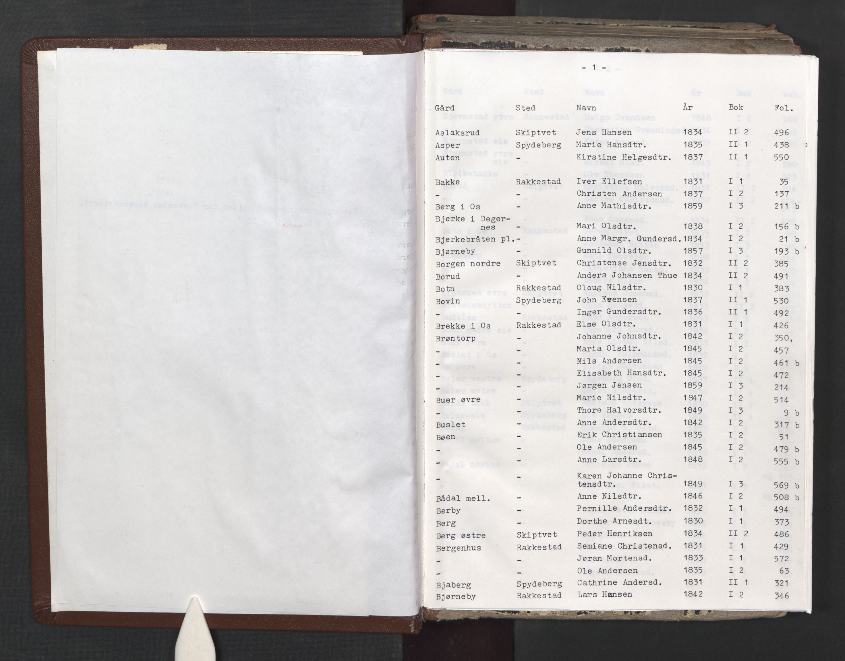 Rakkestad sorenskriveri, SAO/A-10686/H/Hc/Hcb/L0001: Skifteregistreringsprotokoller, 1824-1837, p. 1