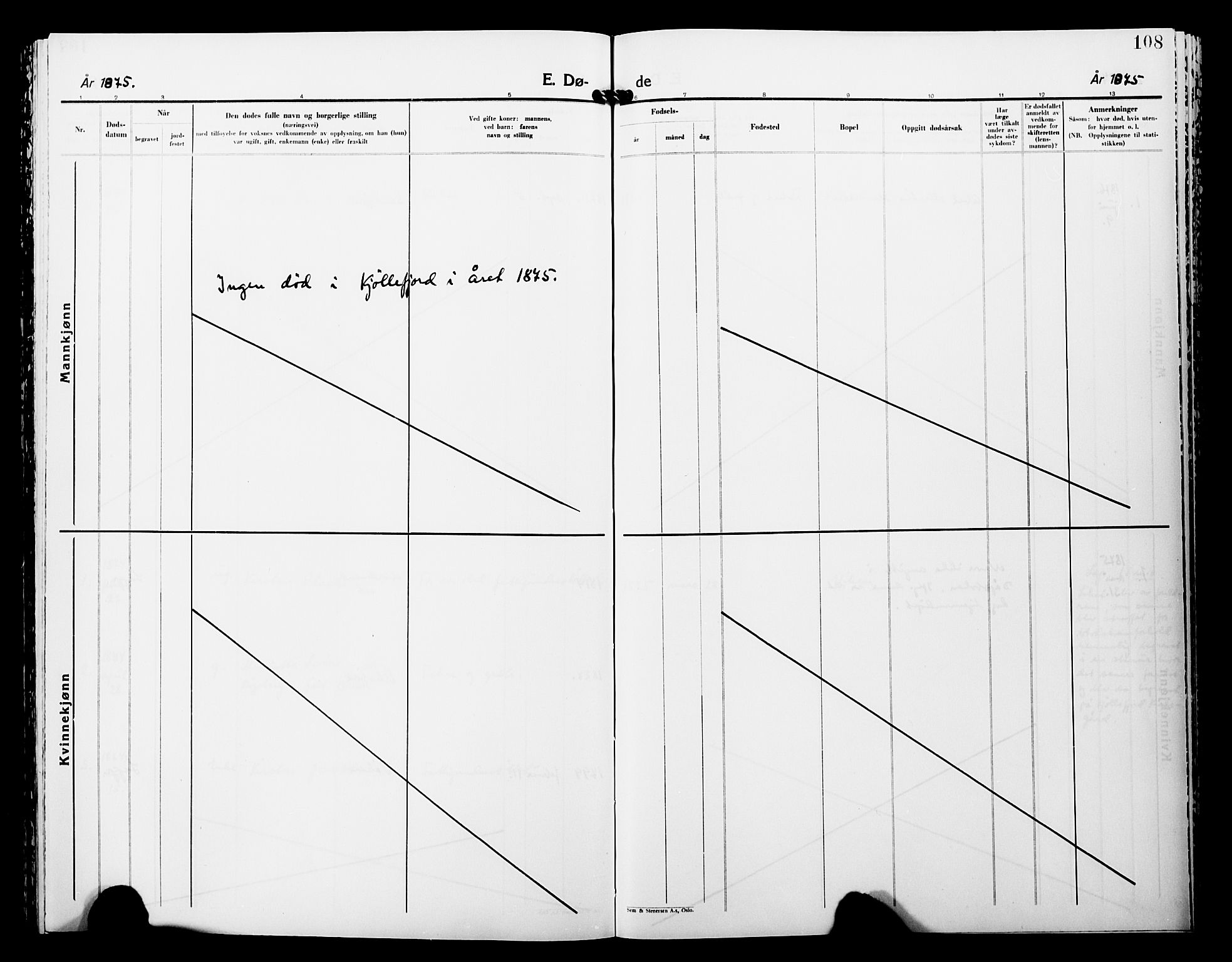 Lebesby sokneprestkontor, SATØ/S-1353/H/Ha/L0005kirke: Parish register (official) no. 5, 1870-1902, p. 108