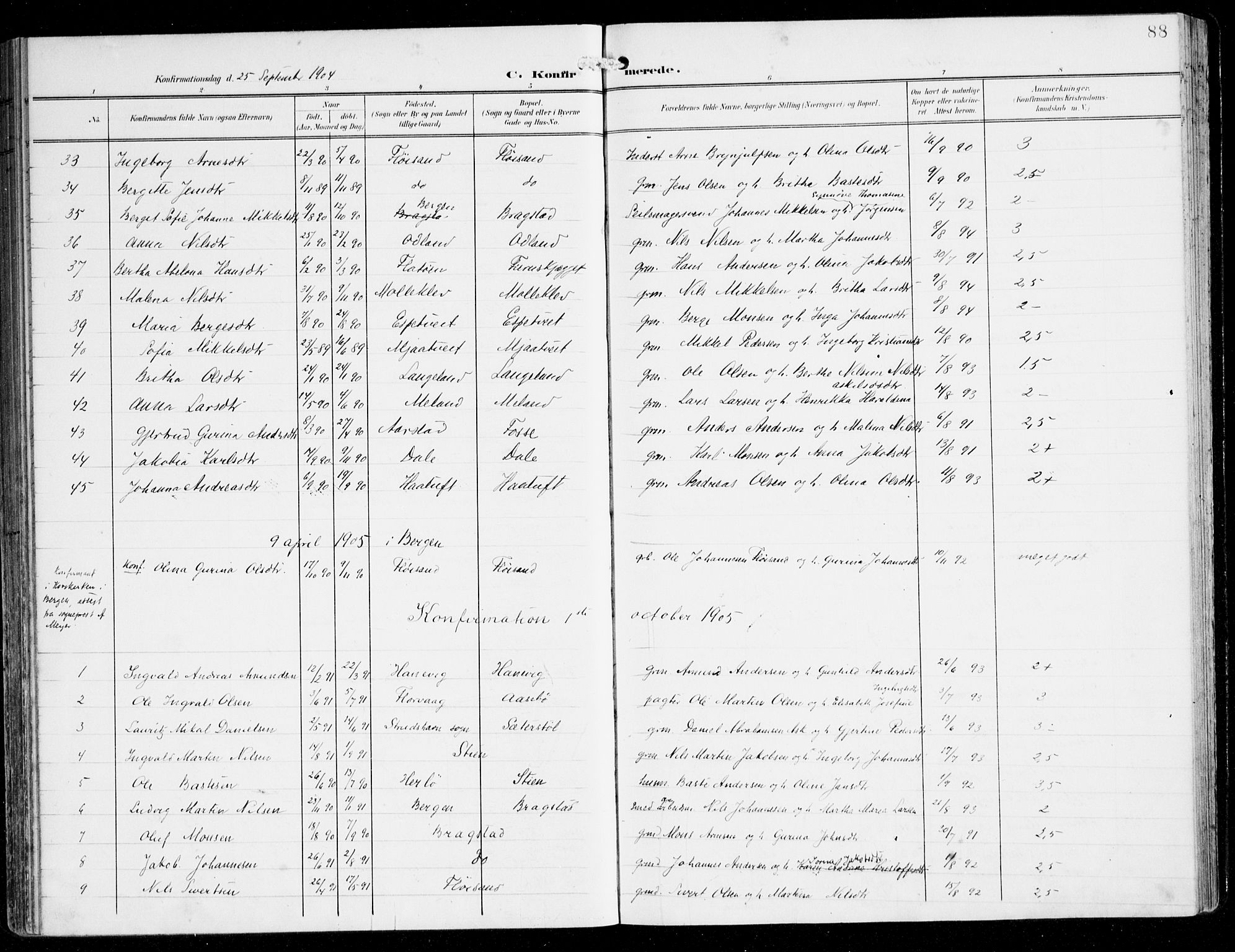 Alversund Sokneprestembete, SAB/A-73901/H/Ha/Haa/Haac/L0002: Parish register (official) no. C 2, 1901-1921, p. 88