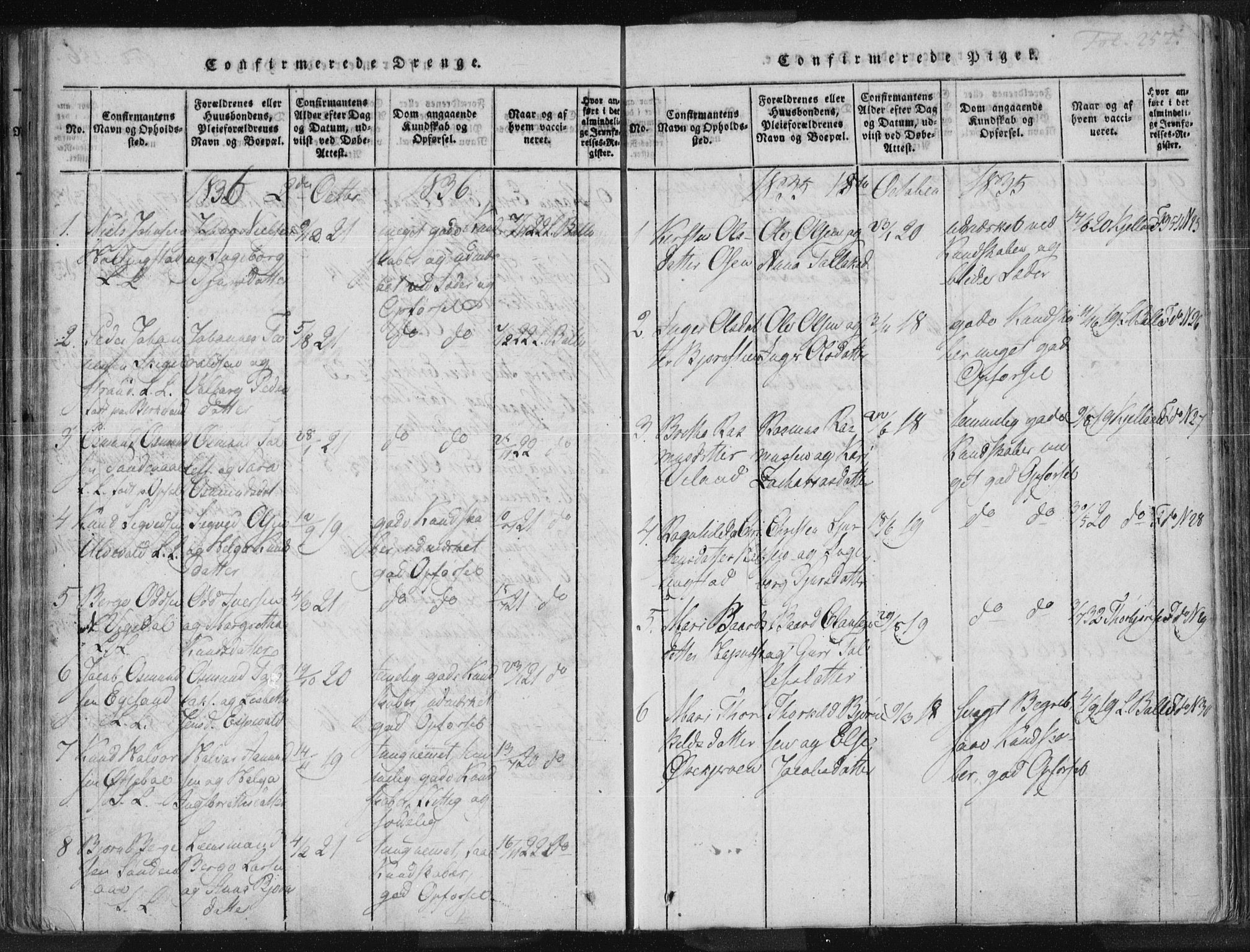 Vikedal sokneprestkontor, AV/SAST-A-101840/01/IV: Parish register (official) no. A 3, 1817-1850, p. 257