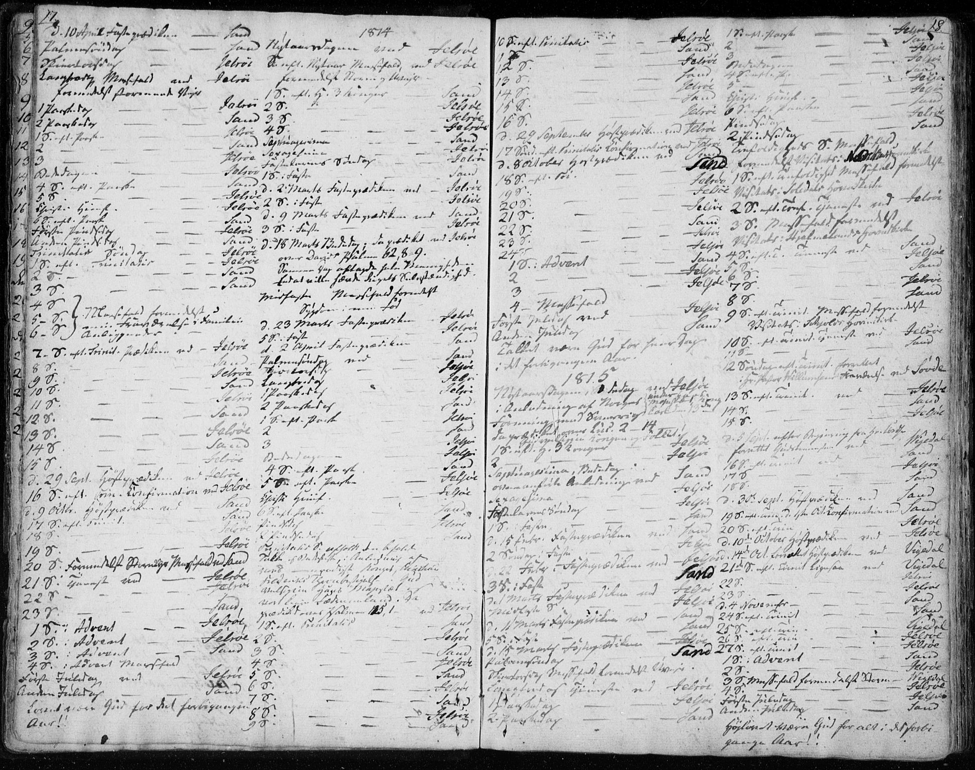 Jelsa sokneprestkontor, SAST/A-101842/01/IV: Parish register (official) no. A 4, 1796-1816, p. 17-18