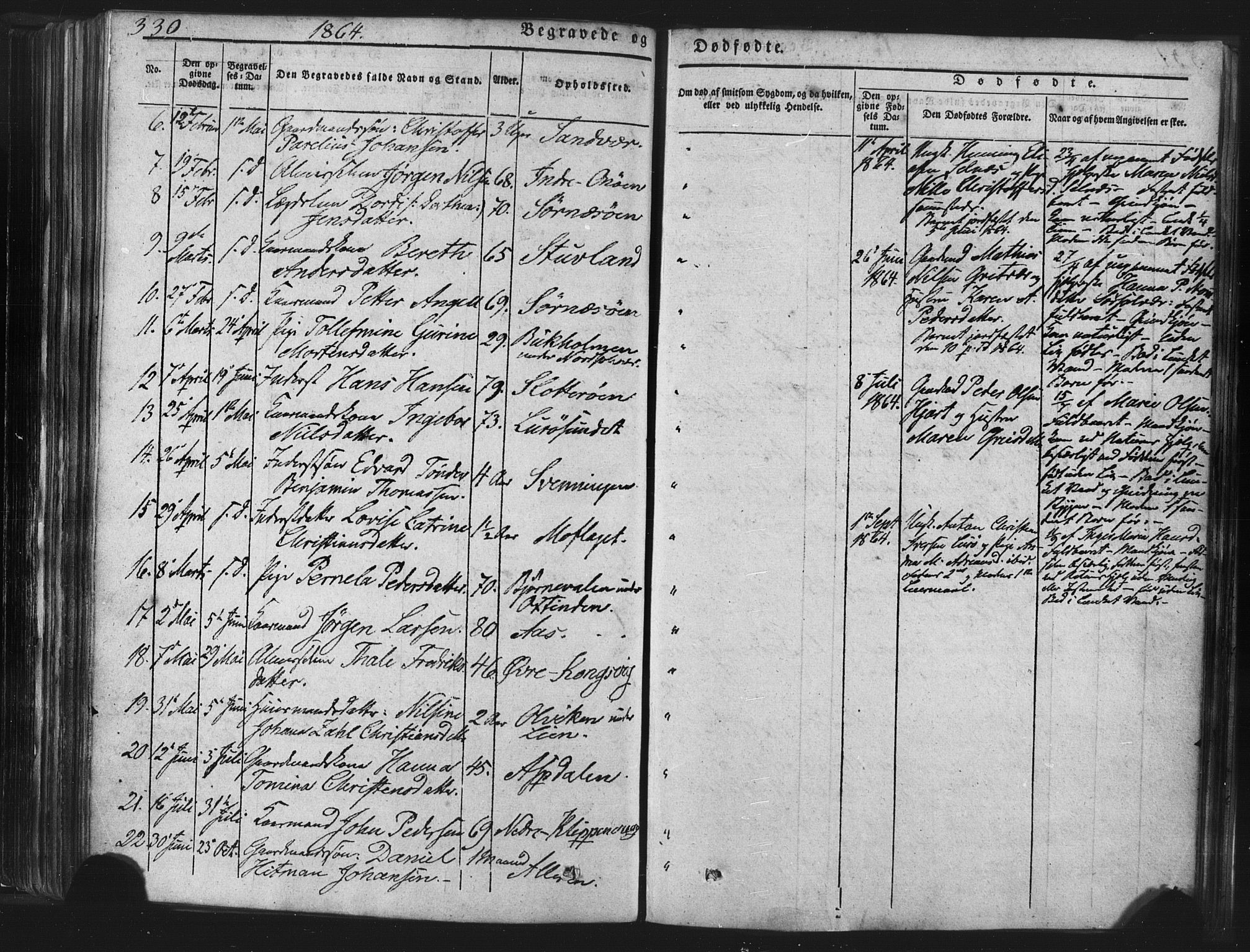 Ministerialprotokoller, klokkerbøker og fødselsregistre - Nordland, AV/SAT-A-1459/839/L0567: Parish register (official) no. 839A04, 1863-1879, p. 330