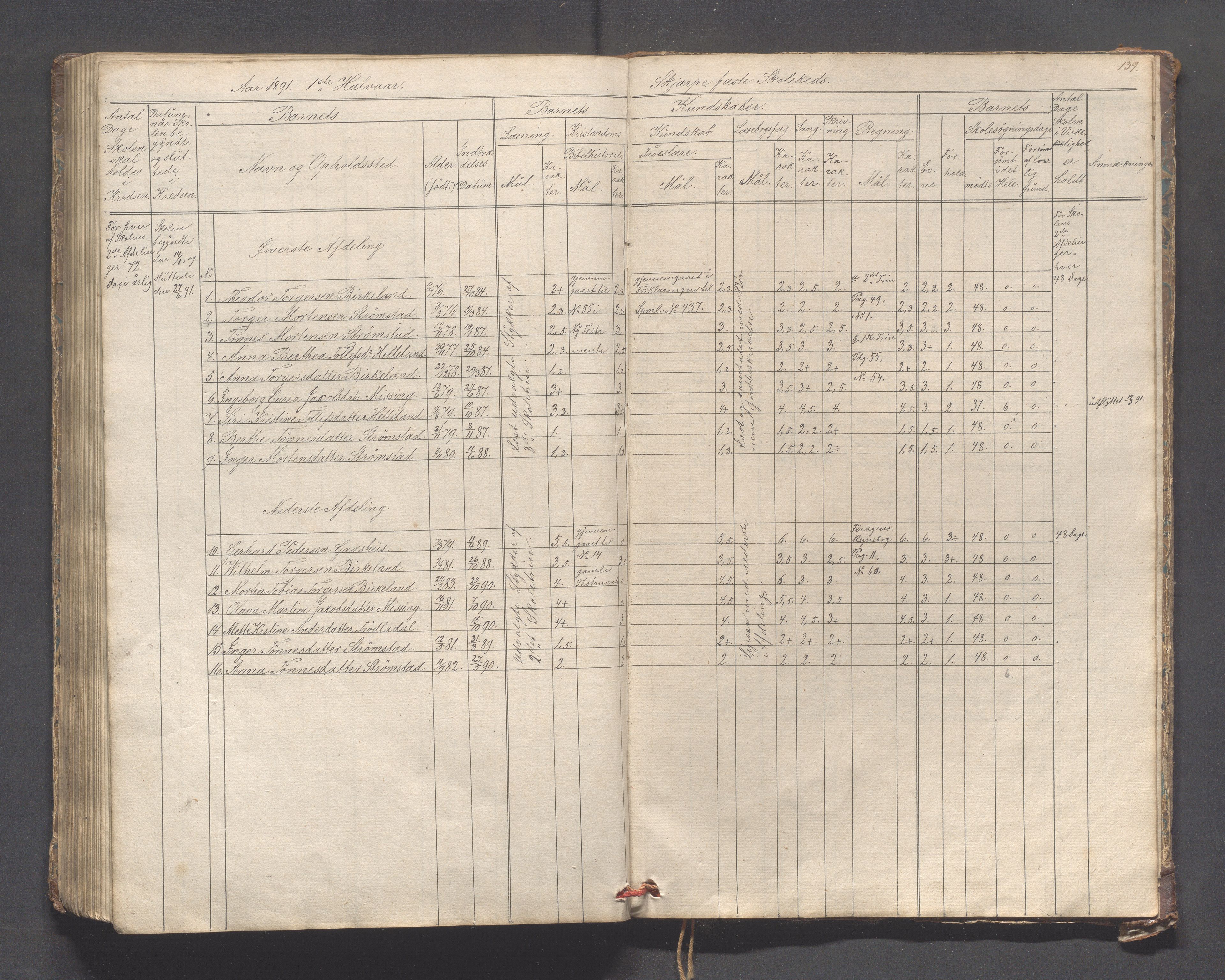 Helleland kommune - Skolekommisjonen/skolestyret, IKAR/K-100486/H/L0005: Skoleprotokoll - Lomeland, Skjerpe, Ramsland, 1845-1891, p. 139