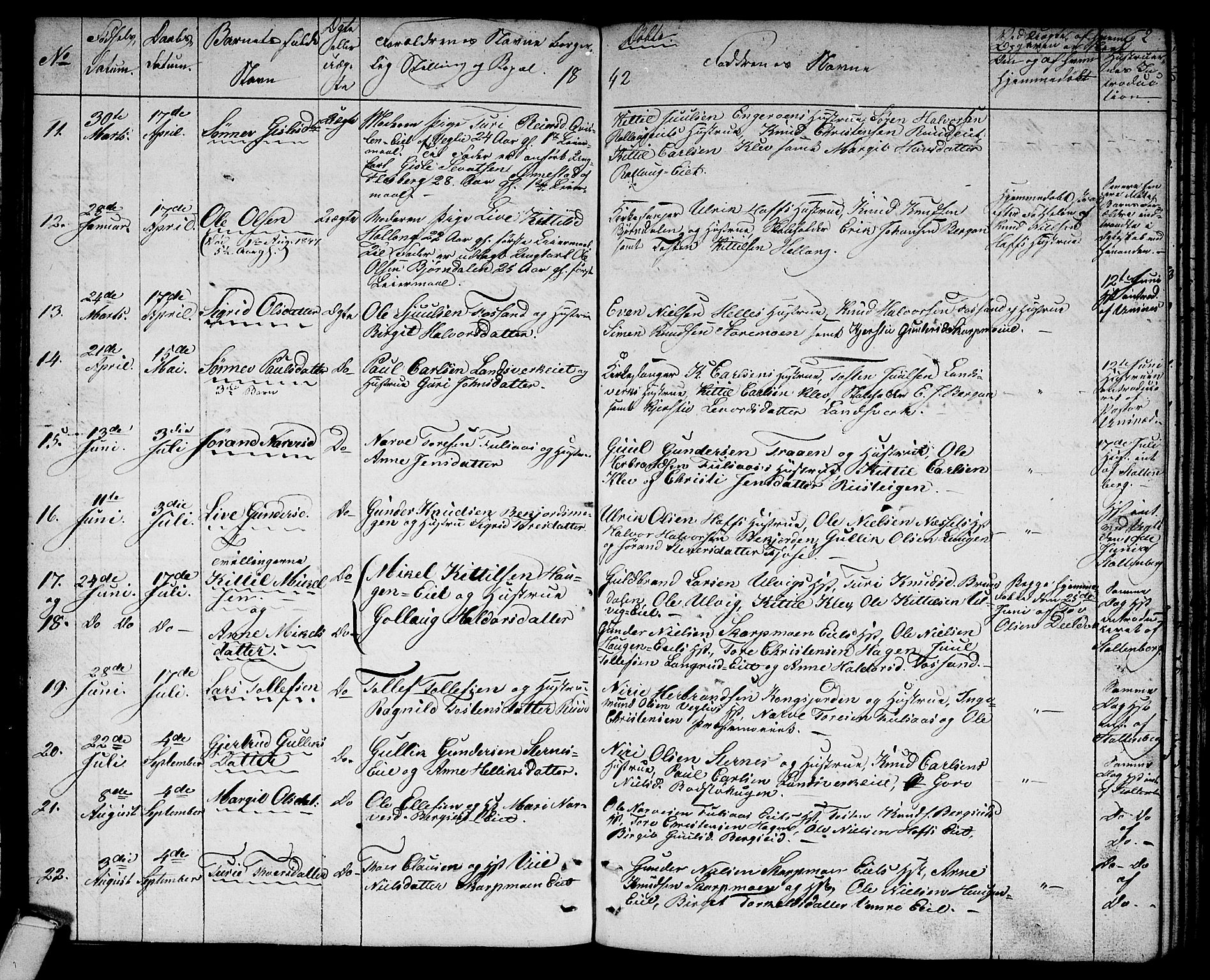 Rollag kirkebøker, AV/SAKO-A-240/G/Ga/L0002: Parish register (copy) no. I 2, 1831-1856, p. 62