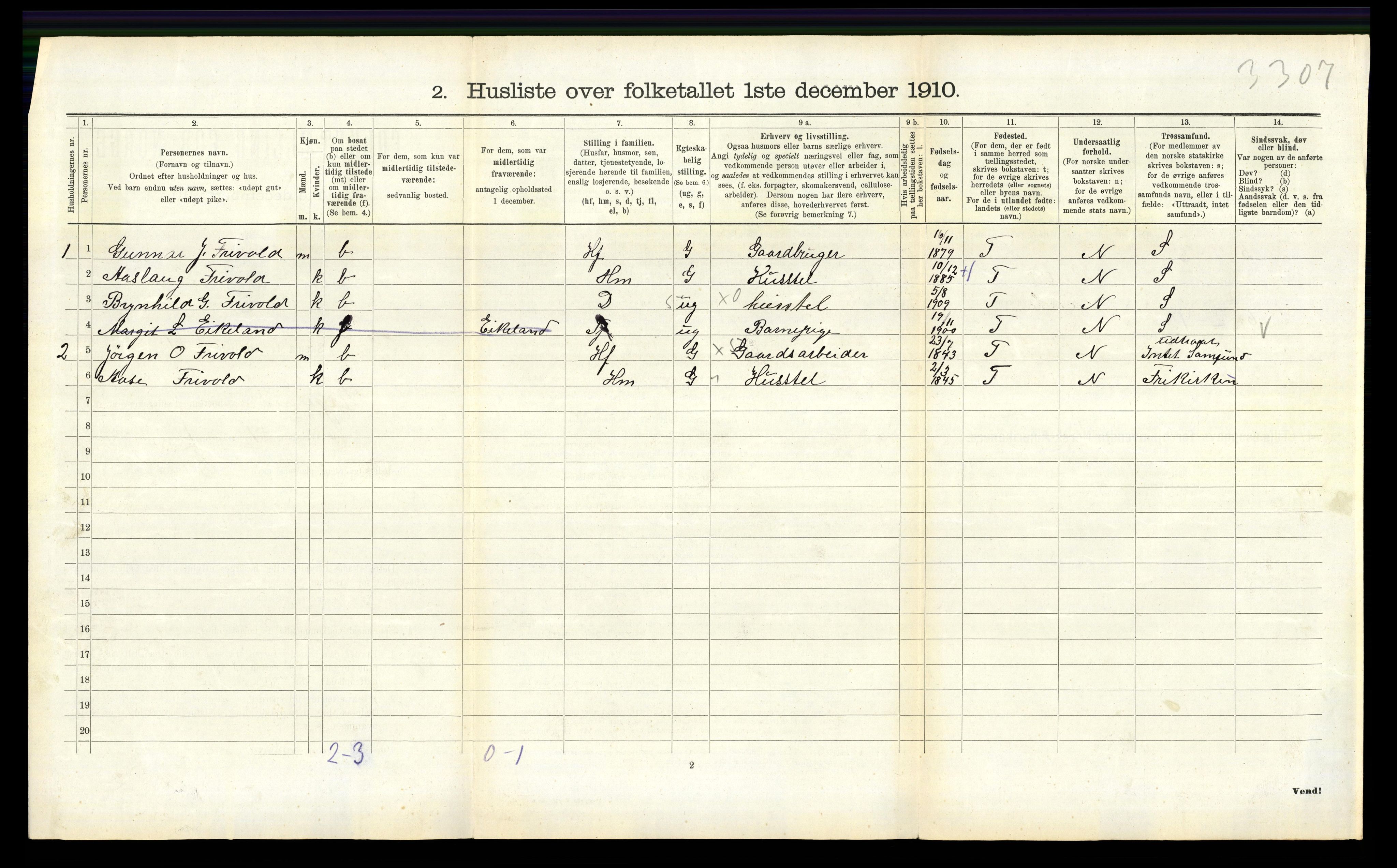 RA, 1910 census for Hægeland, 1910, p. 207