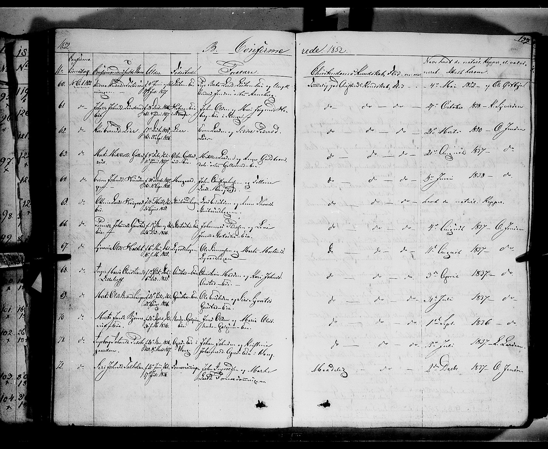 Romedal prestekontor, SAH/PREST-004/K/L0004: Parish register (official) no. 4, 1847-1861, p. 139