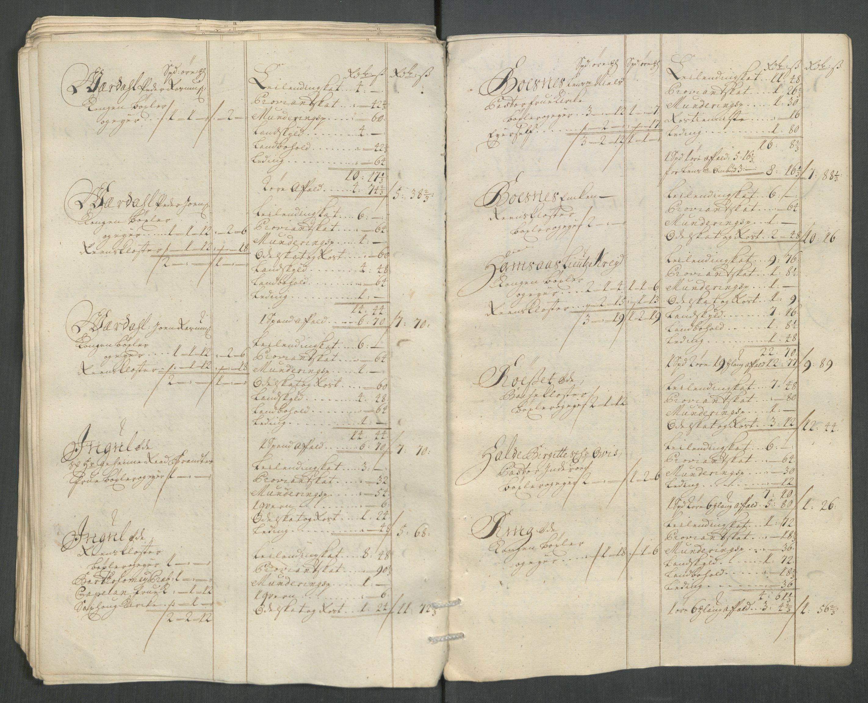 Rentekammeret inntil 1814, Reviderte regnskaper, Fogderegnskap, AV/RA-EA-4092/R63/L4320: Fogderegnskap Inderøy, 1712, p. 106