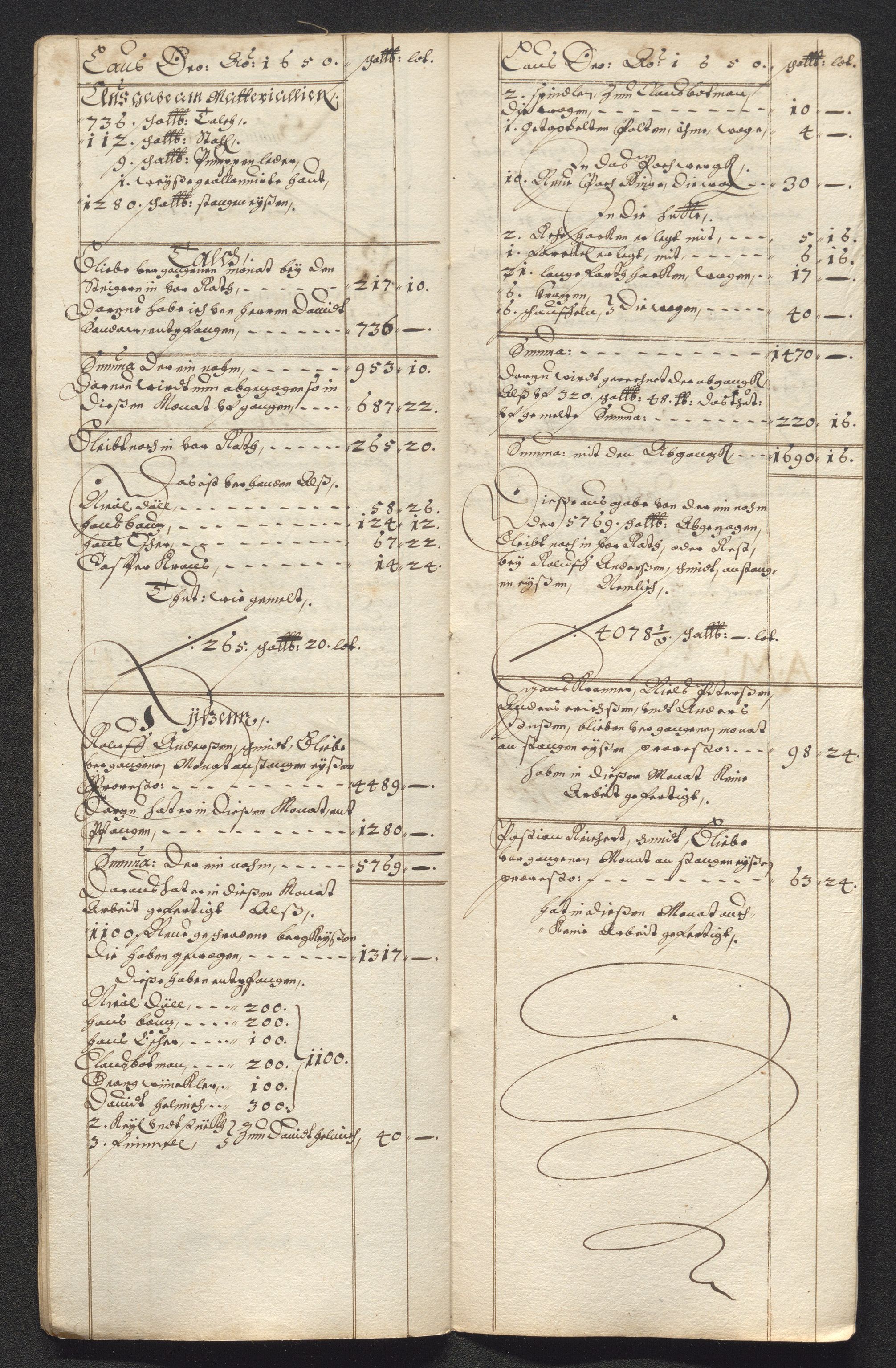 Kongsberg Sølvverk 1623-1816, SAKO/EA-3135/001/D/Dc/Dcd/L0024: Utgiftsregnskap for gruver m.m. , 1650, p. 87