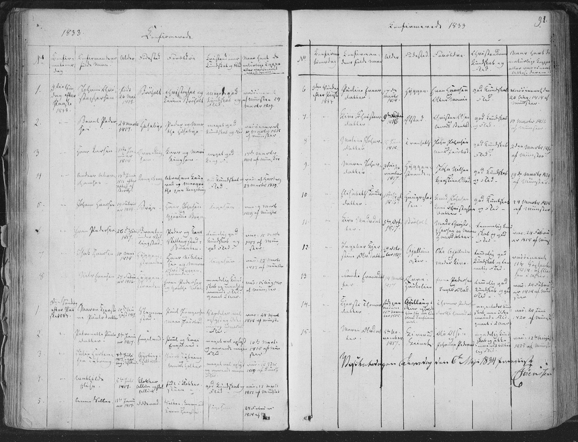 Røyken kirkebøker, AV/SAKO-A-241/F/Fa/L0005: Parish register (official) no. 5, 1833-1856, p. 91