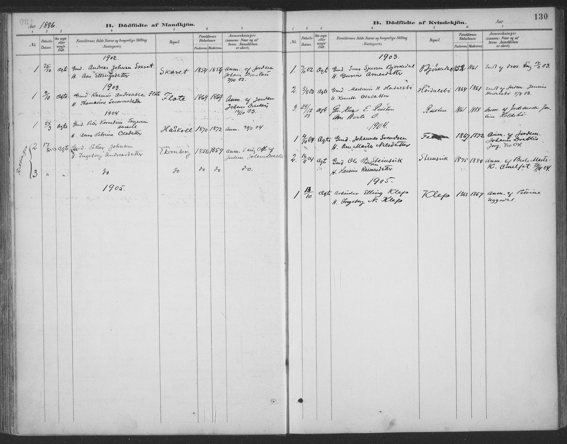 Ministerialprotokoller, klokkerbøker og fødselsregistre - Møre og Romsdal, AV/SAT-A-1454/511/L0142: Parish register (official) no. 511A09, 1891-1905, p. 130