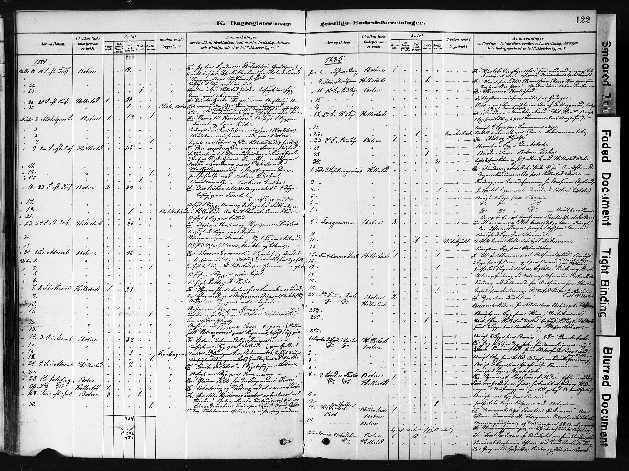 Botne kirkebøker, SAKO/A-340/F/Fb/L0001: Parish register (official) no. II 1, 1878-1902, p. 122