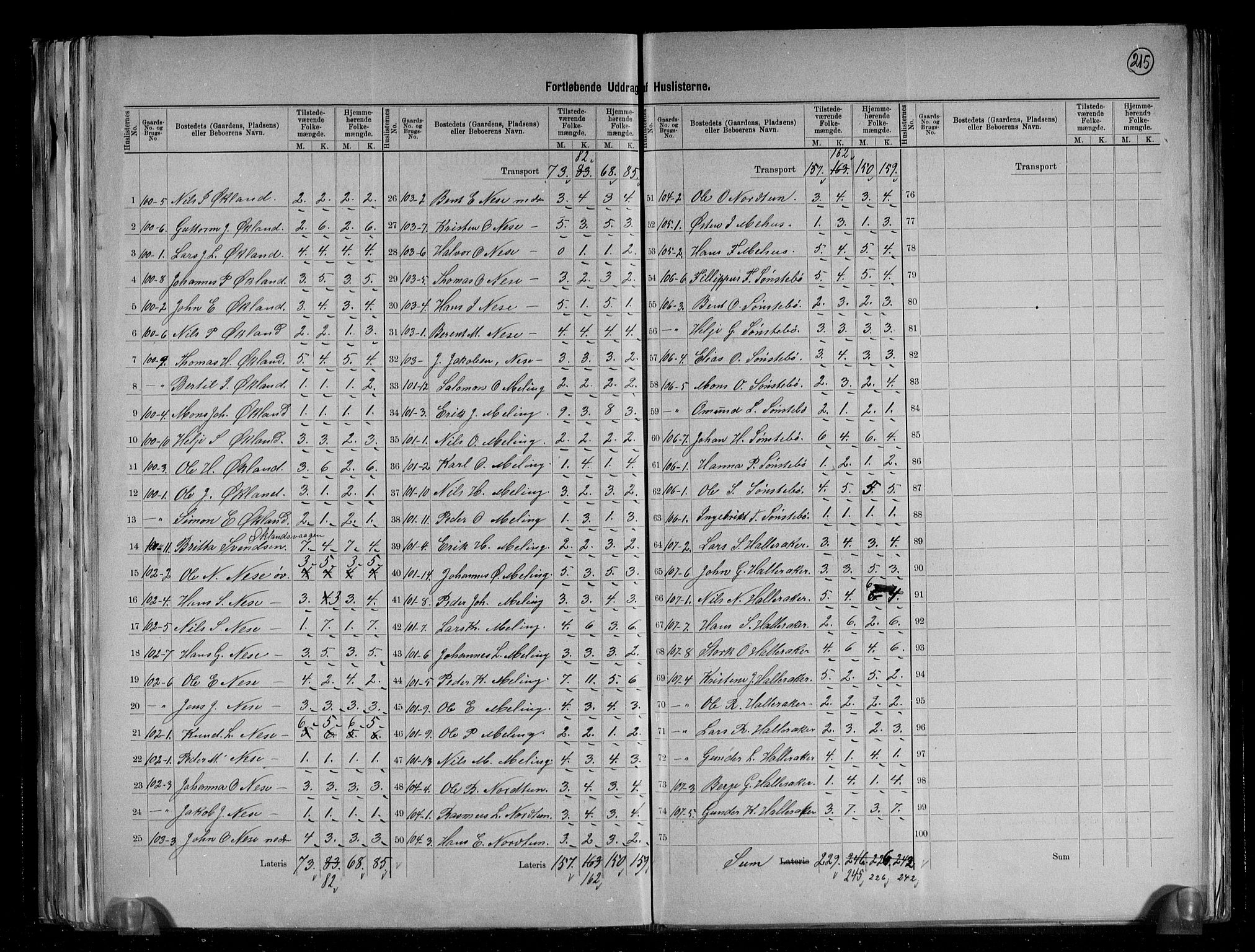 RA, 1891 census for 1218 Finnås, 1891, p. 23