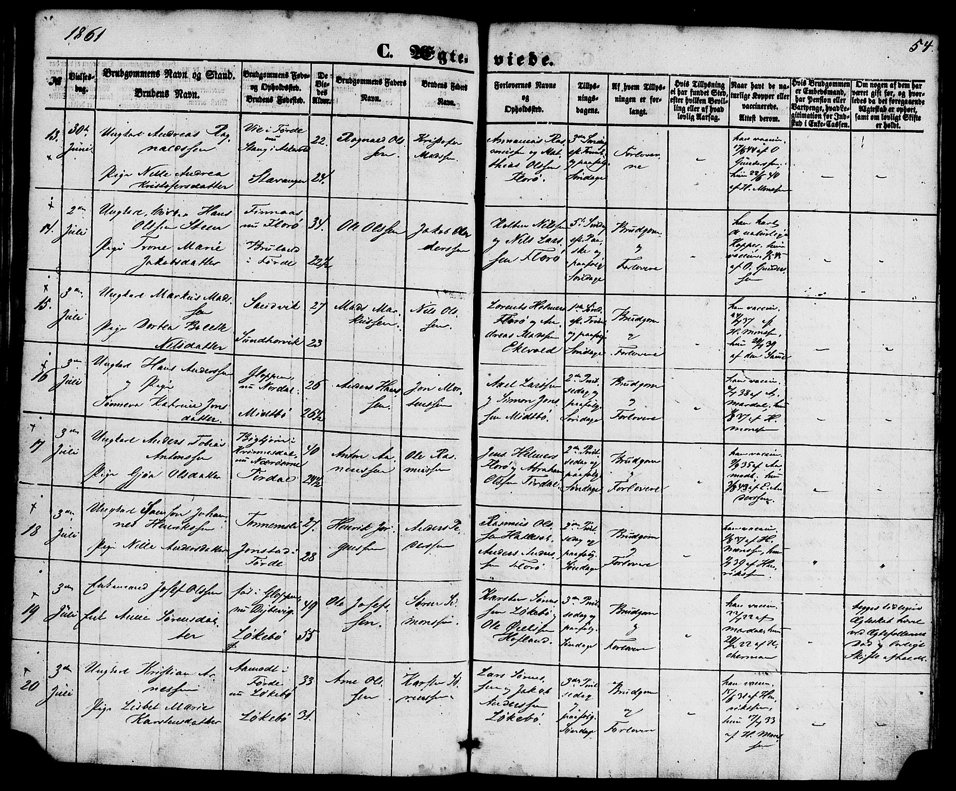 Kinn sokneprestembete, AV/SAB-A-80801/H/Haa/Haaa/L0010: Parish register (official) no. A 10, 1852-1869, p. 54