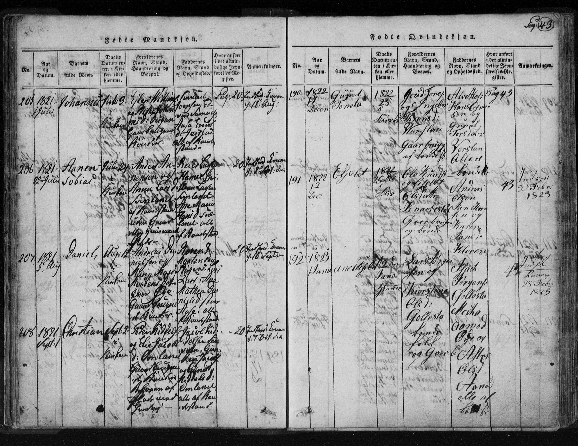 Kvinesdal sokneprestkontor, AV/SAK-1111-0026/F/Fa/Fab/L0003: Parish register (official) no. A 3, 1815-1829, p. 43