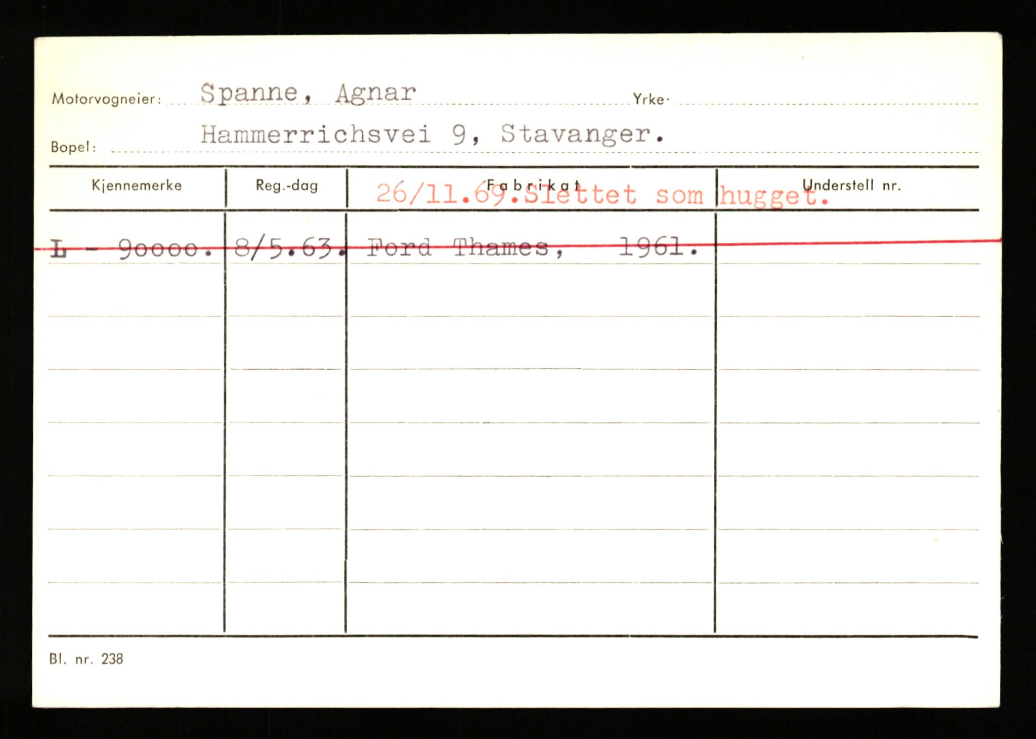 Stavanger trafikkstasjon, SAST/A-101942/0/H/L0035: Smith - Stavland, 1930-1971, p. 1271