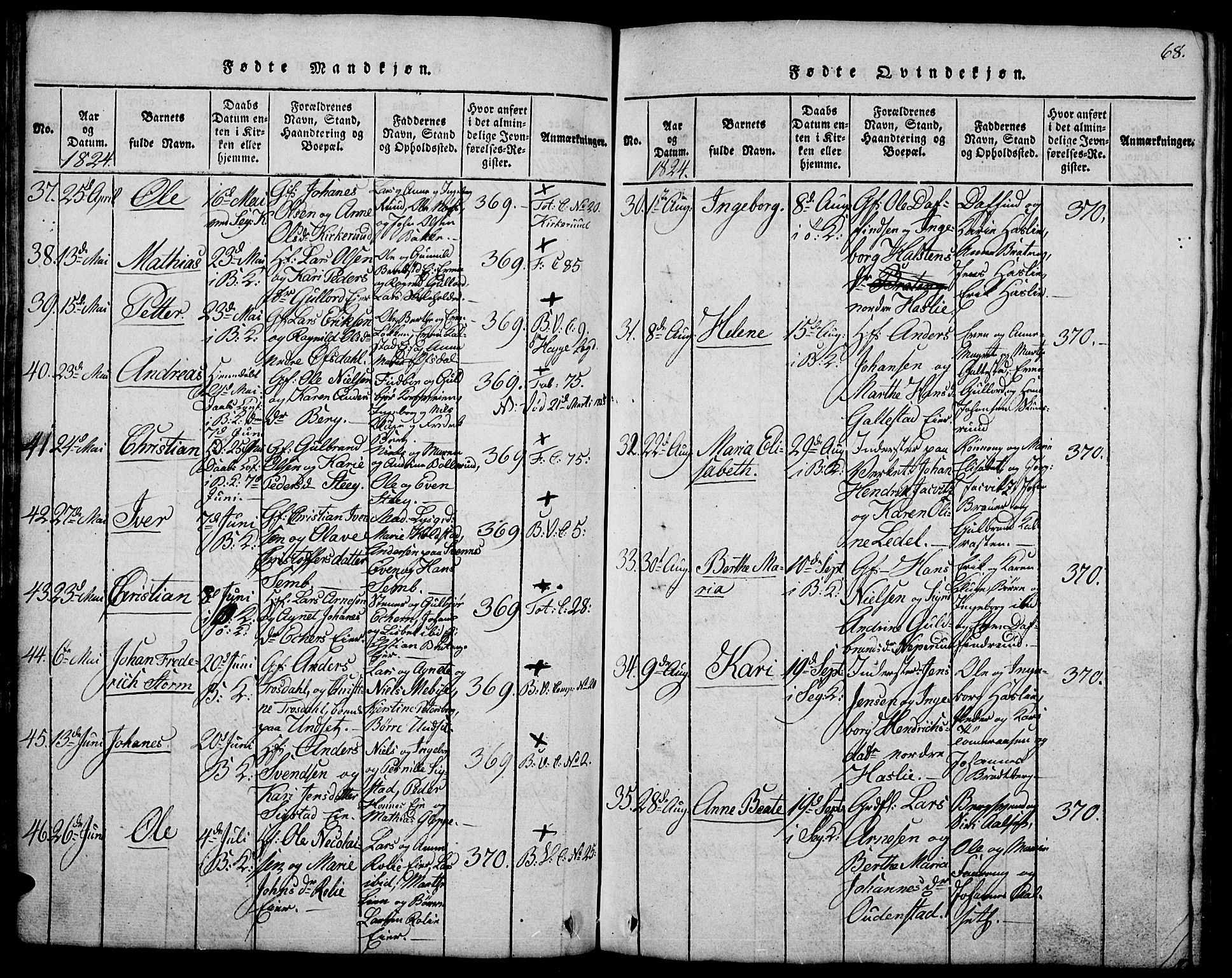 Biri prestekontor, SAH/PREST-096/H/Ha/Hab/L0001: Parish register (copy) no. 1, 1814-1828, p. 68