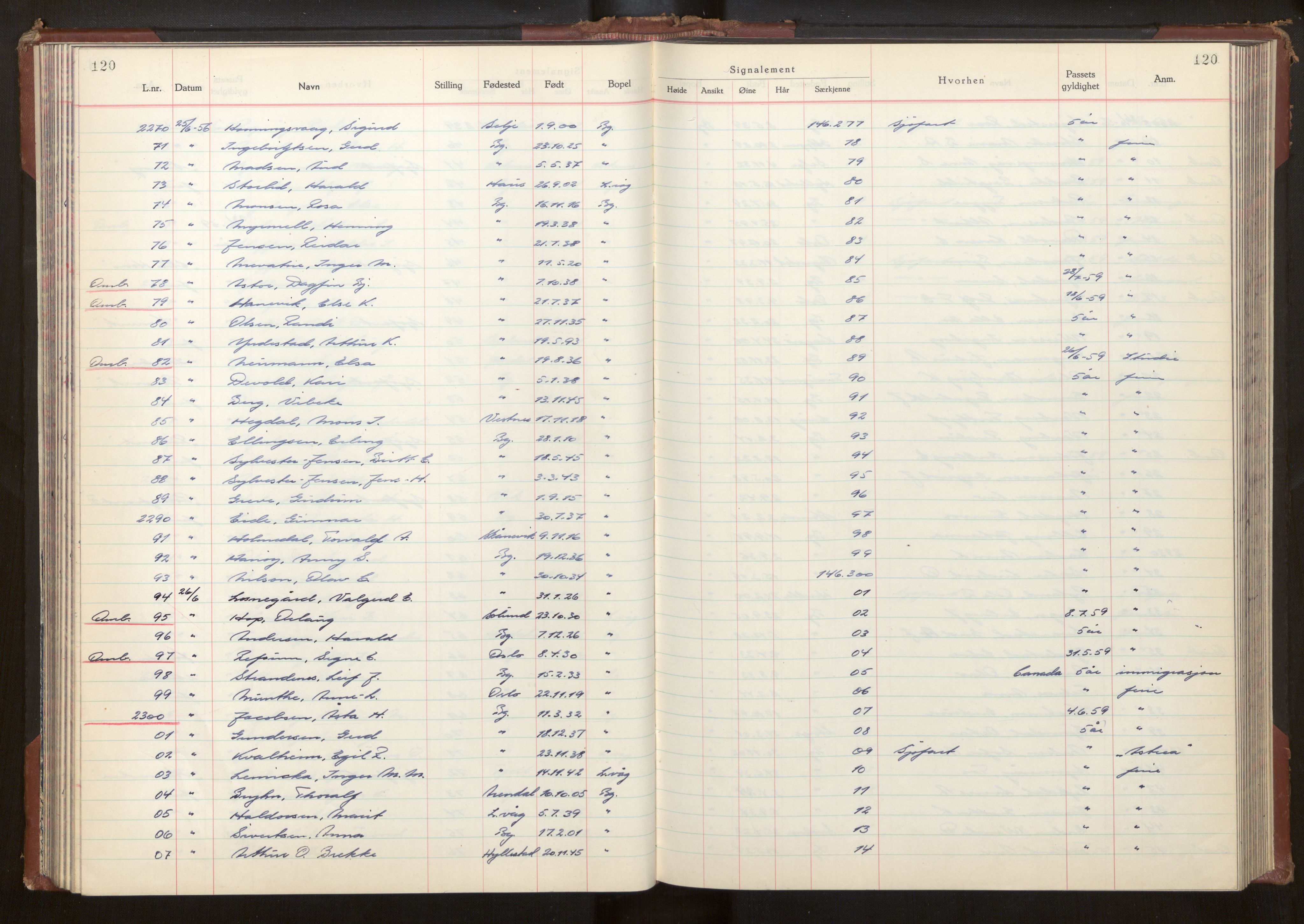 Bergen politikammer / politidistrikt, AV/SAB-A-60401/L/La/Lab/L0021: Passprotokoll, 1955-1957