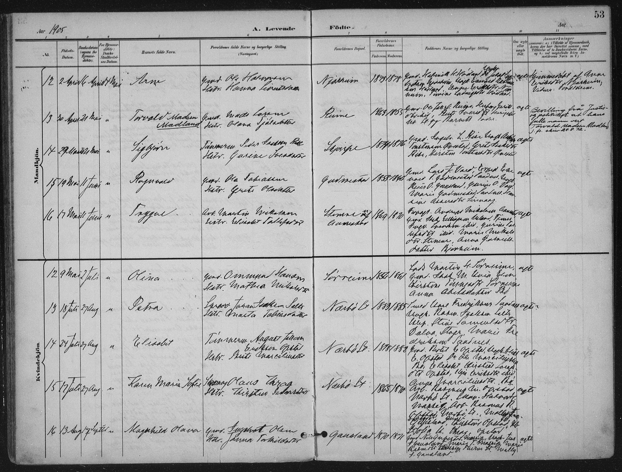 Hå sokneprestkontor, AV/SAST-A-101801/002/B/L0001: Parish register (official) no. A 11, 1897-1924, p. 53