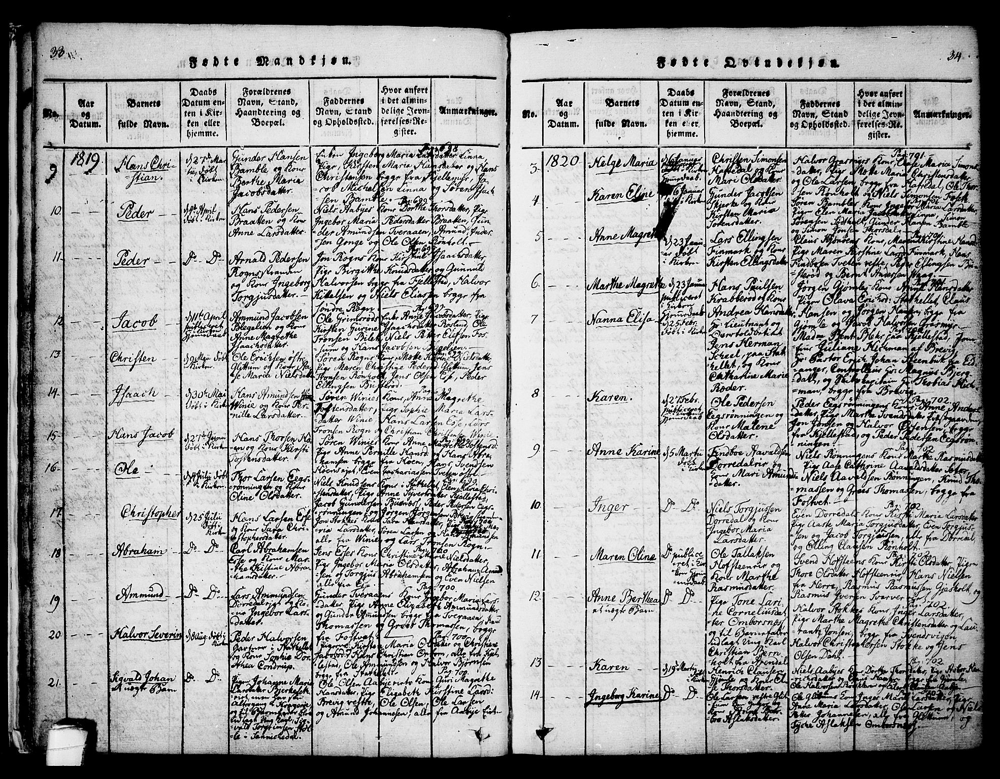 Bamble kirkebøker, SAKO/A-253/F/Fa/L0003: Parish register (official) no. I 3 /1, 1814-1834, p. 33-34