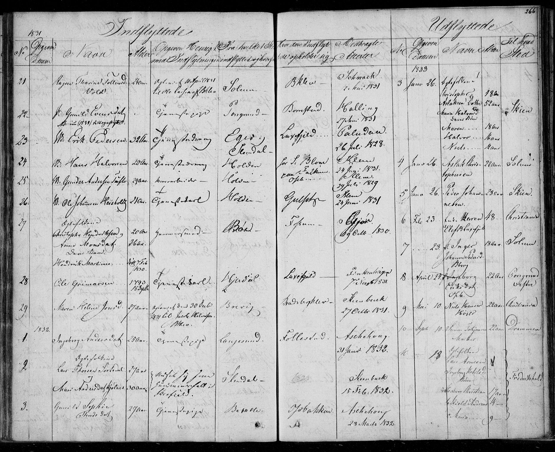 Gjerpen kirkebøker, SAKO/A-265/F/Fa/L0006: Parish register (official) no. I 6, 1829-1834, p. 266