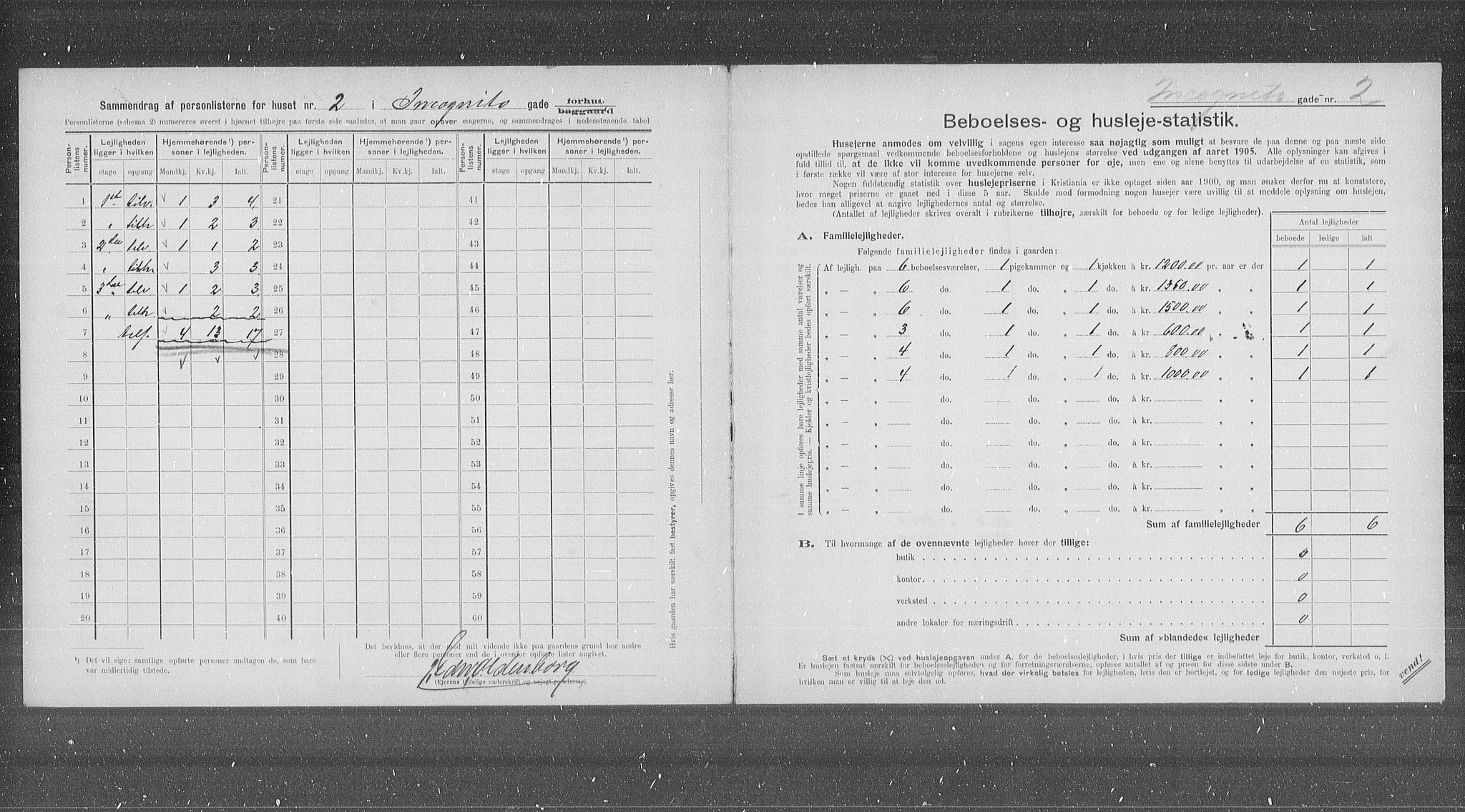 OBA, Municipal Census 1905 for Kristiania, 1905, p. 23269