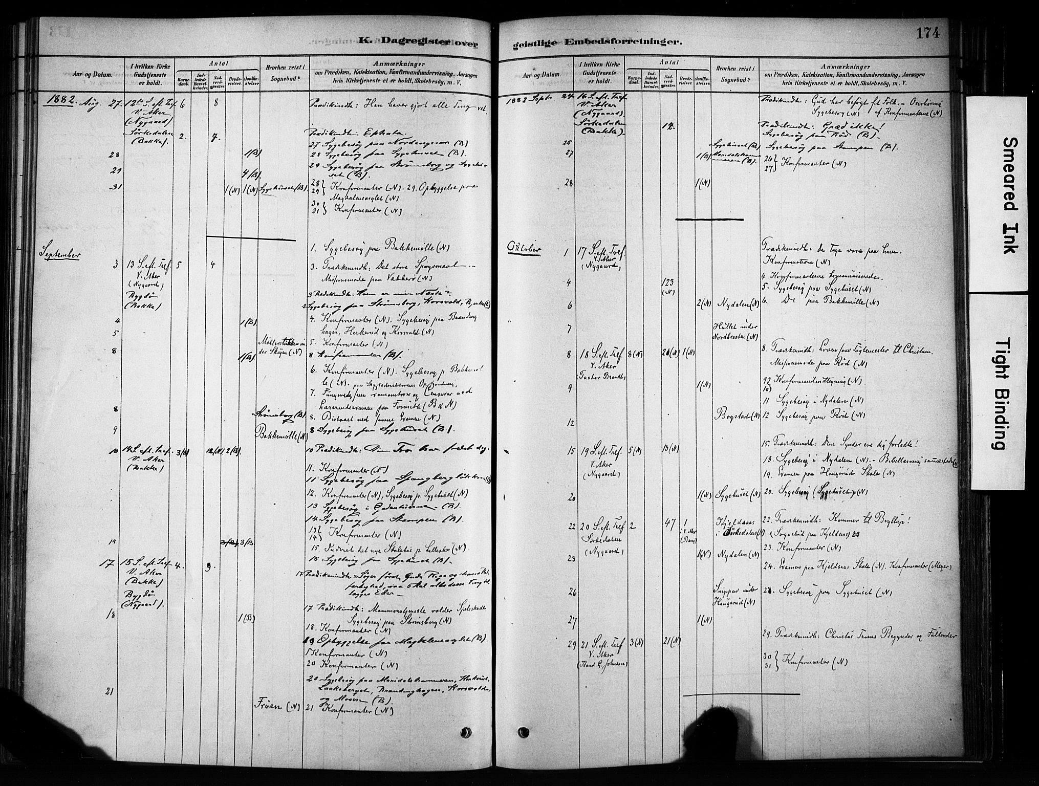 Vestre Aker prestekontor Kirkebøker, AV/SAO-A-10025/F/Fa/L0009: Parish register (official) no. 9, 1878-1967, p. 174