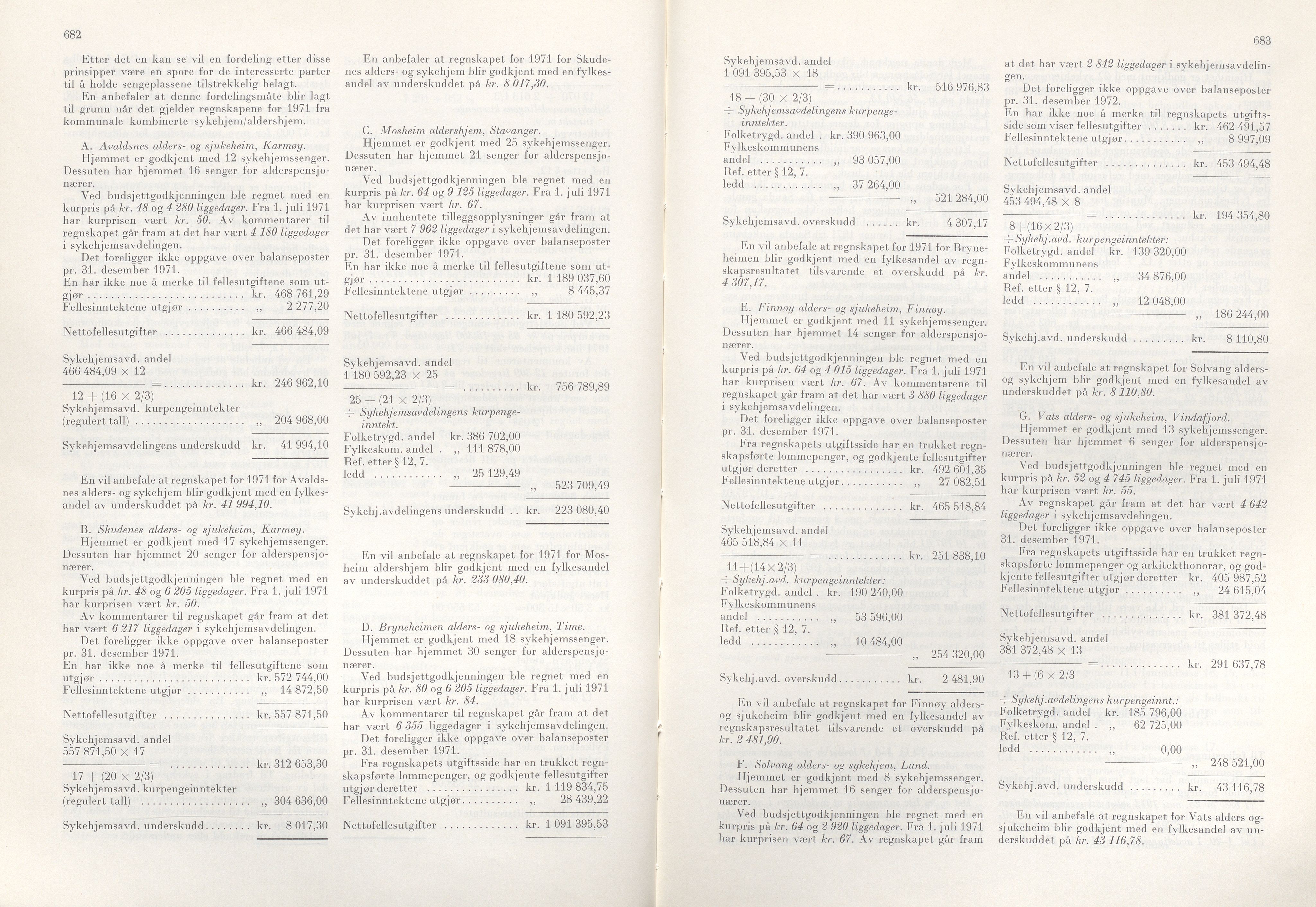 Rogaland fylkeskommune - Fylkesrådmannen , IKAR/A-900/A/Aa/Aaa/L0092: Møtebok , 1972, p. 682-683