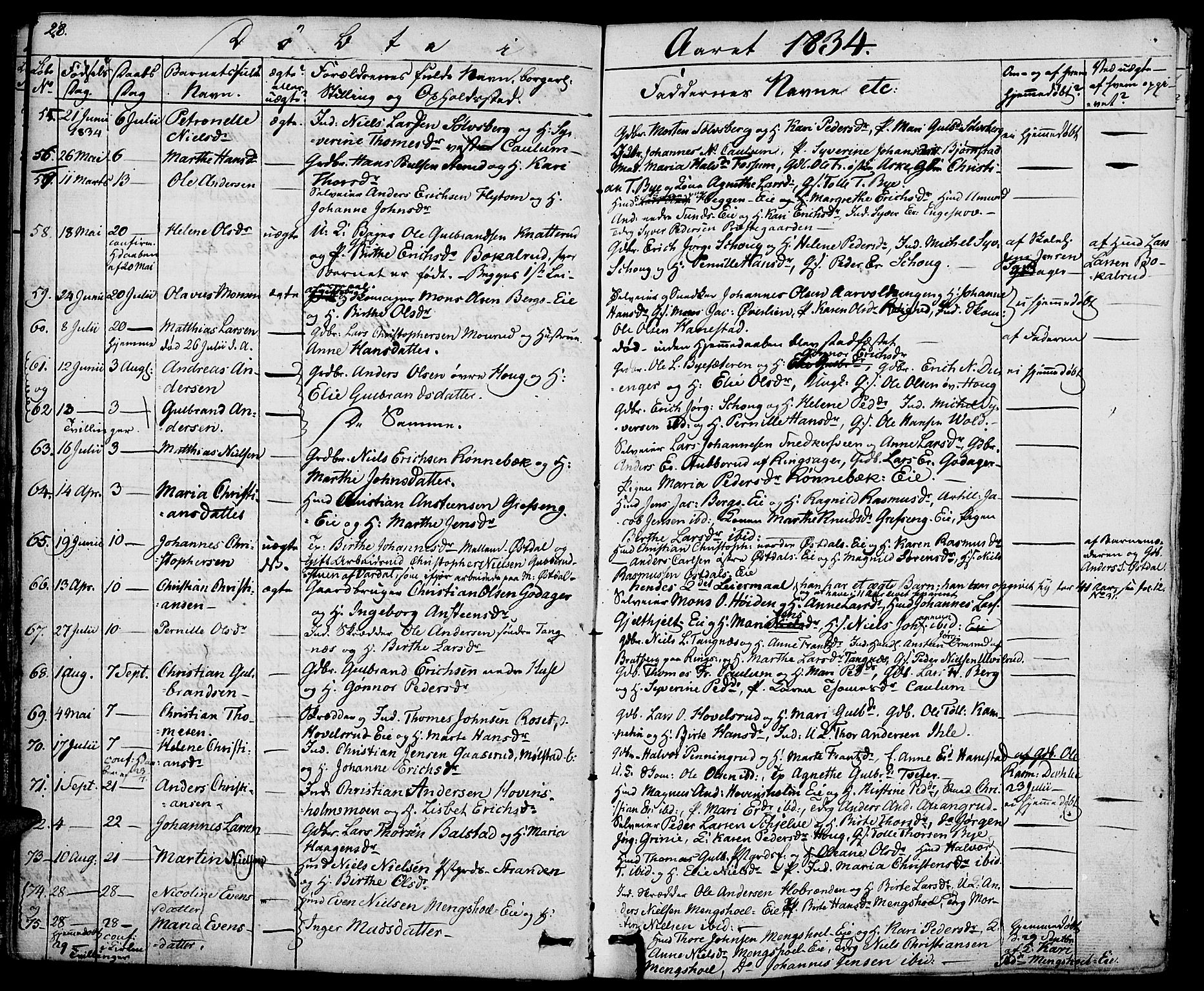 Nes prestekontor, Hedmark, SAH/PREST-020/K/Ka/L0003: Parish register (official) no. 3, 1827-1851, p. 28