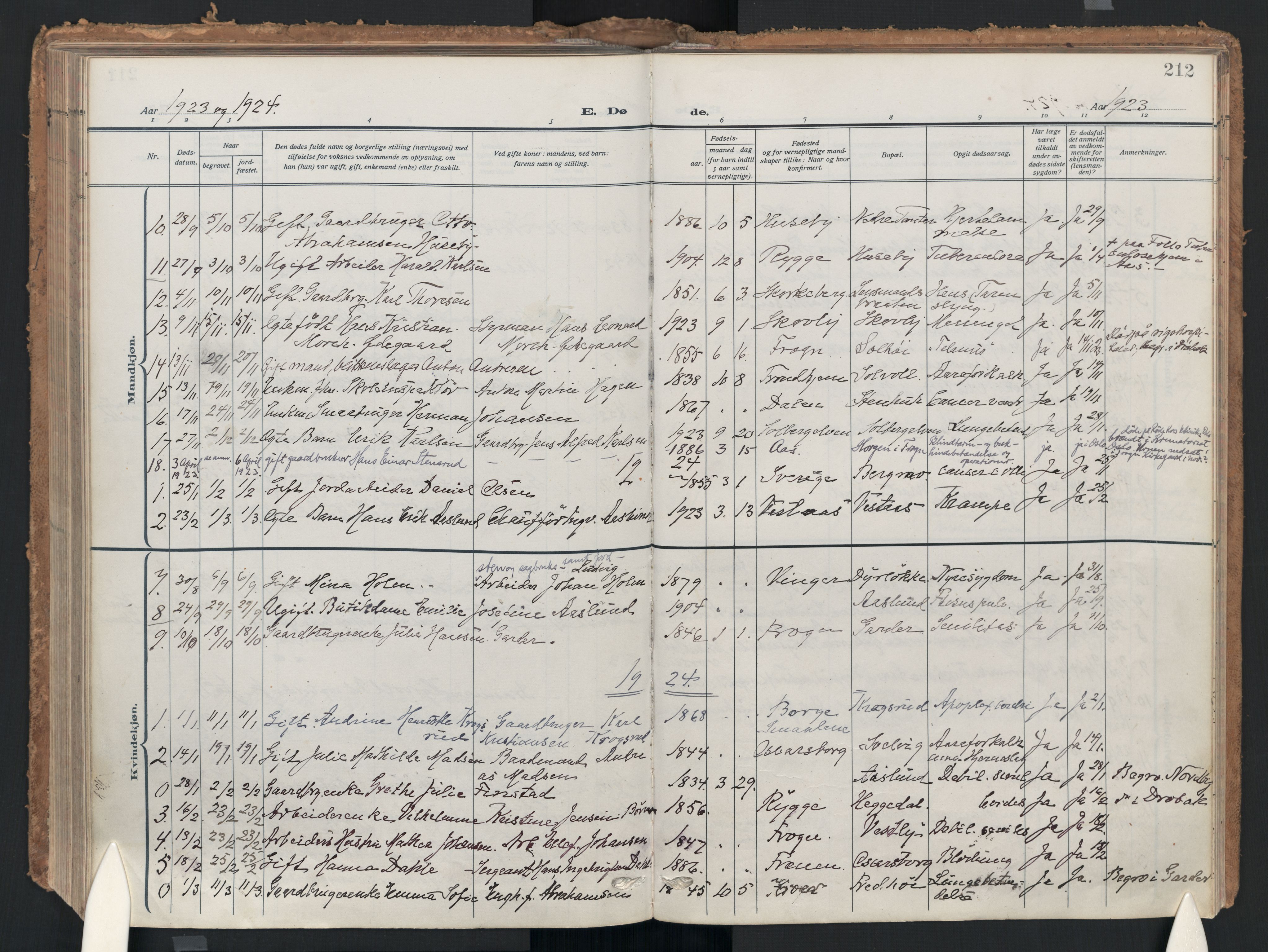 Drøbak prestekontor Kirkebøker, SAO/A-10142a/F/Fc/L0004: Parish register (official) no. III 4, 1919-1935, p. 212