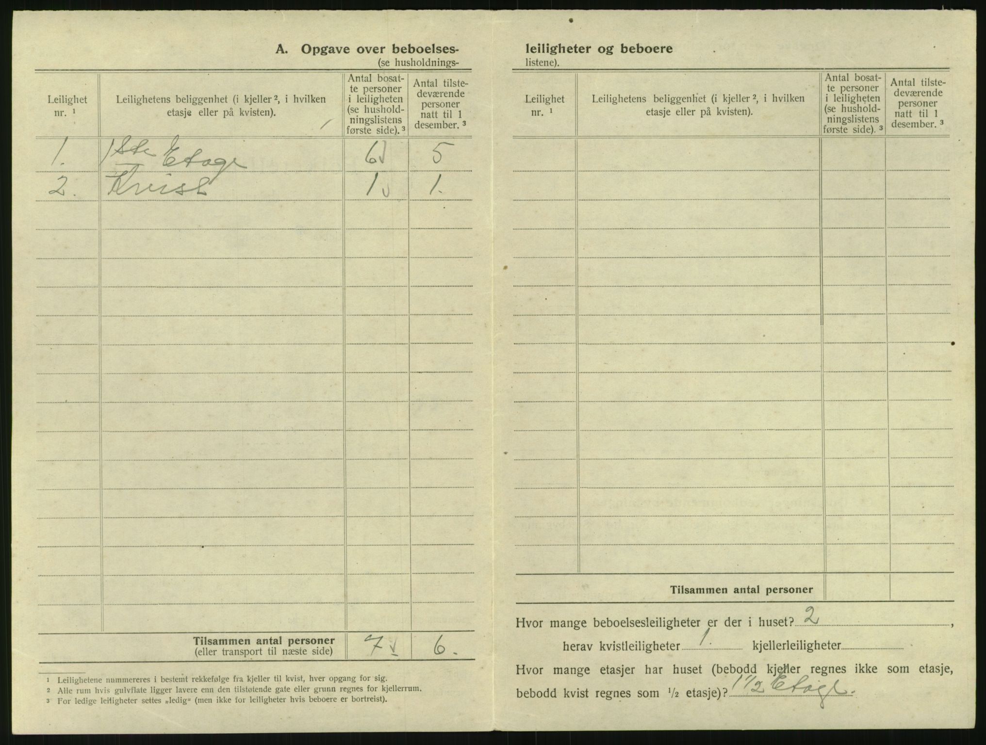 SAK, 1920 census for Risør, 1920, p. 1316