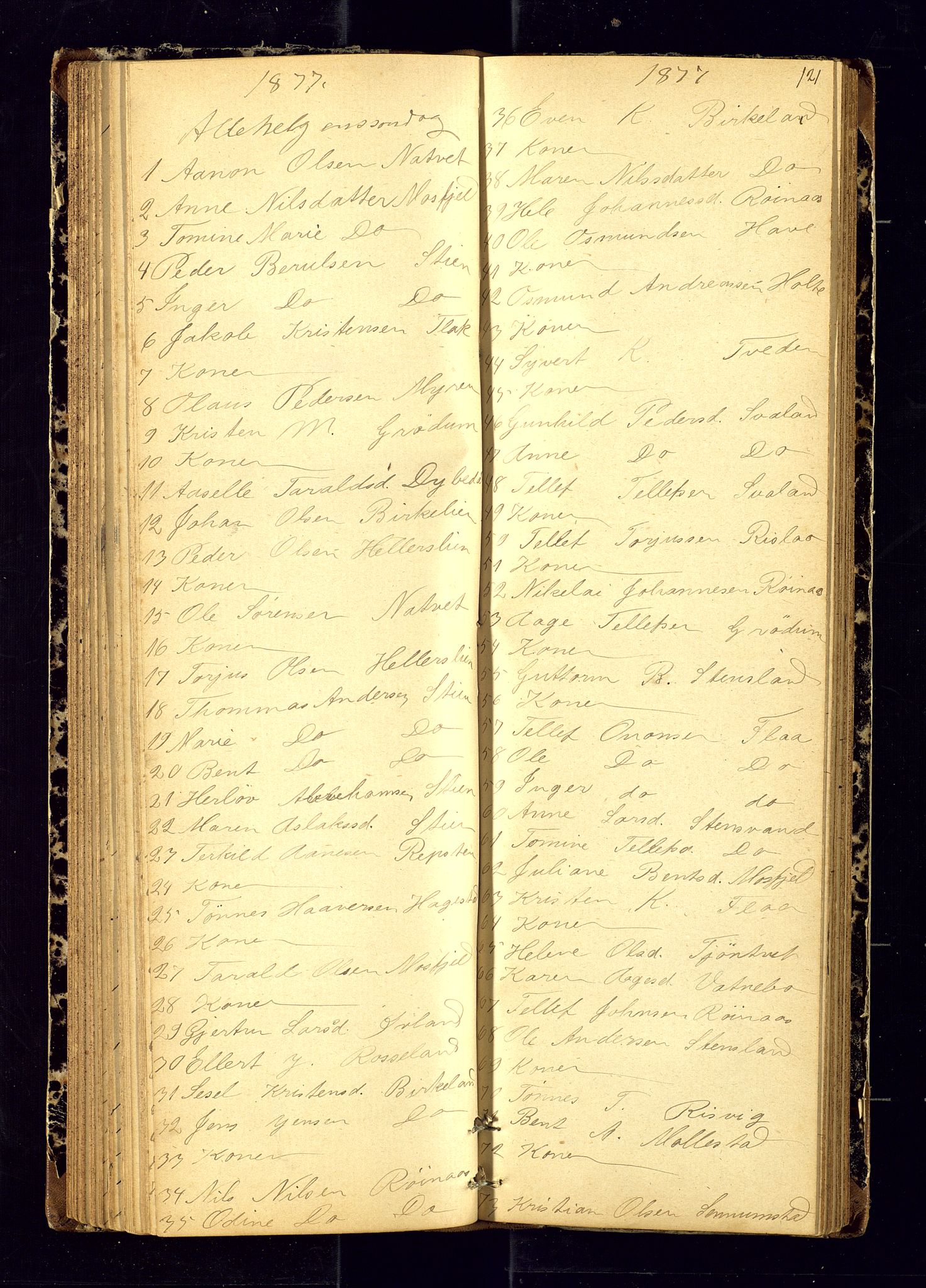 Birkenes sokneprestkontor, AV/SAK-1111-0004/F/Fc/L0006: Communicants register no. C-6, 1872-1880, p. 121