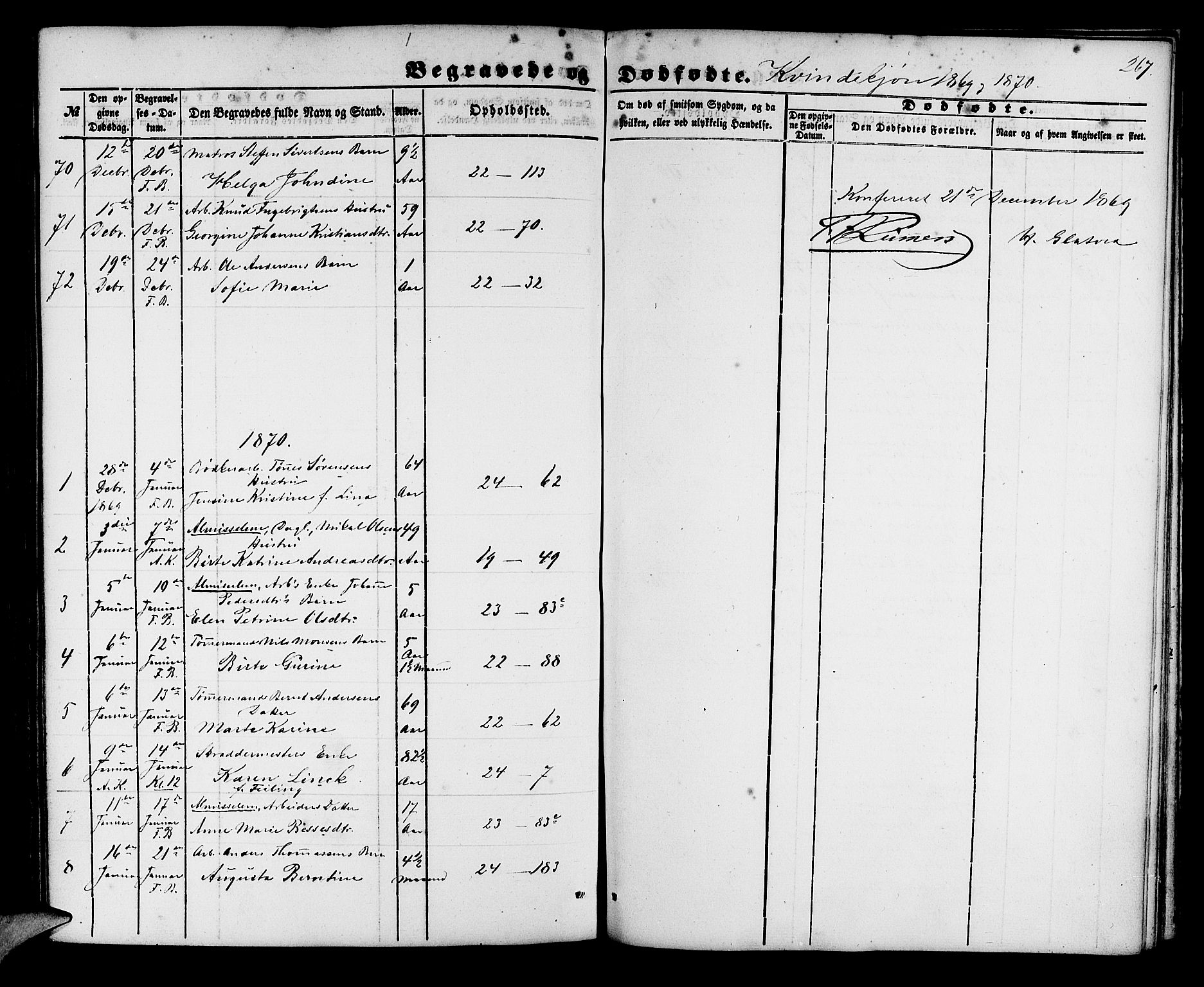 Korskirken sokneprestembete, AV/SAB-A-76101/H/Hab: Parish register (copy) no. E 2, 1851-1871, p. 267