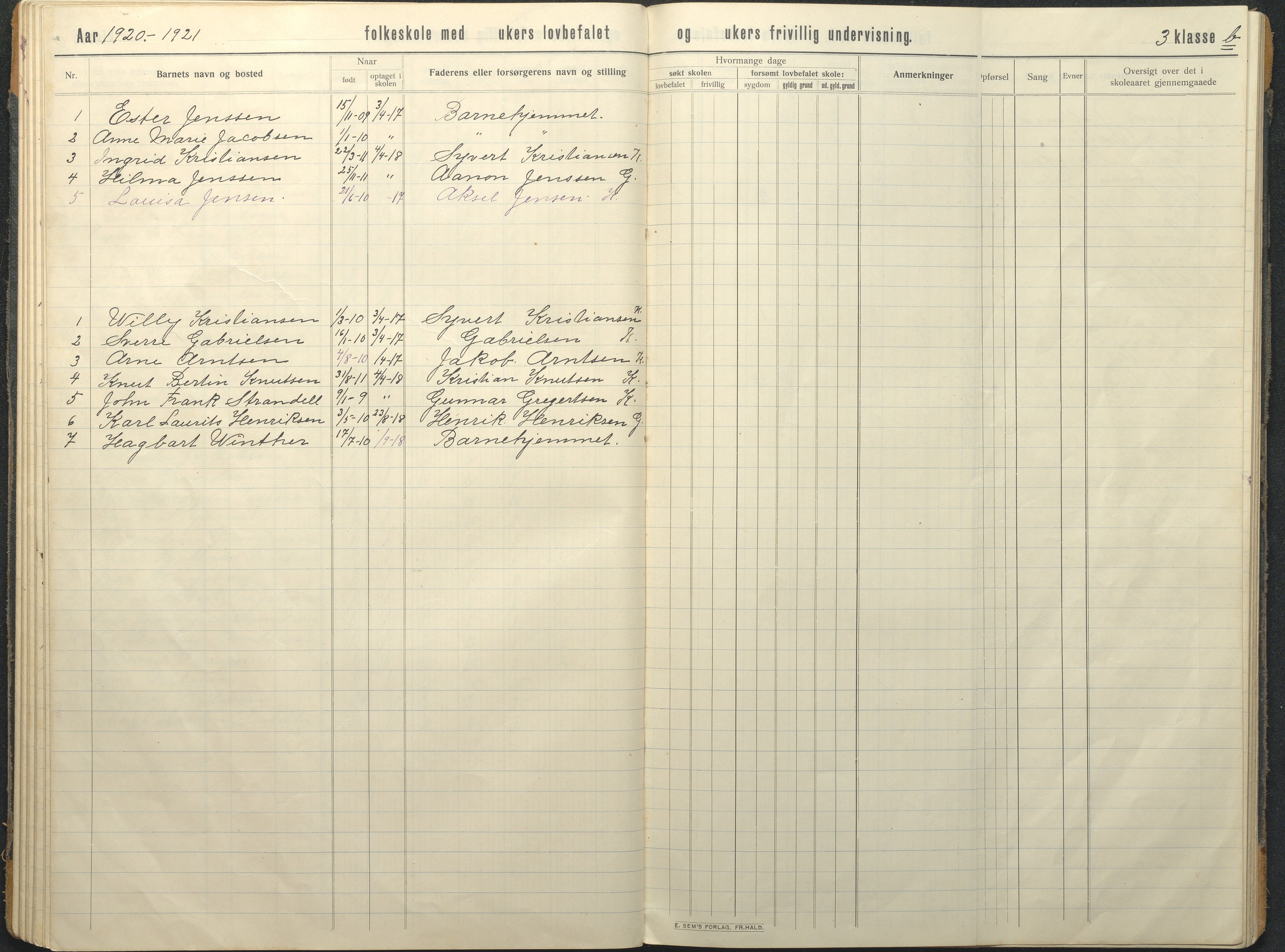 Hisøy kommune frem til 1991, AAKS/KA0922-PK/32/L0018: Skoleprotokoll, 1909-1939