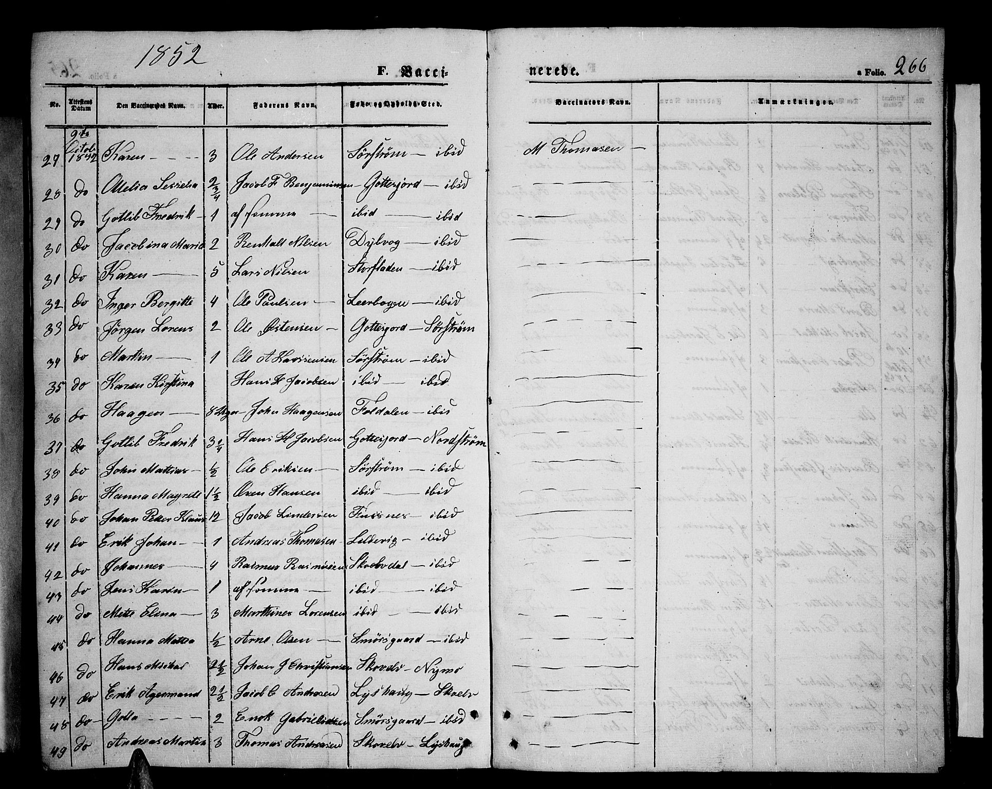 Tranøy sokneprestkontor, SATØ/S-1313/I/Ia/Iab/L0002klokker: Parish register (copy) no. 2, 1847-1860, p. 266