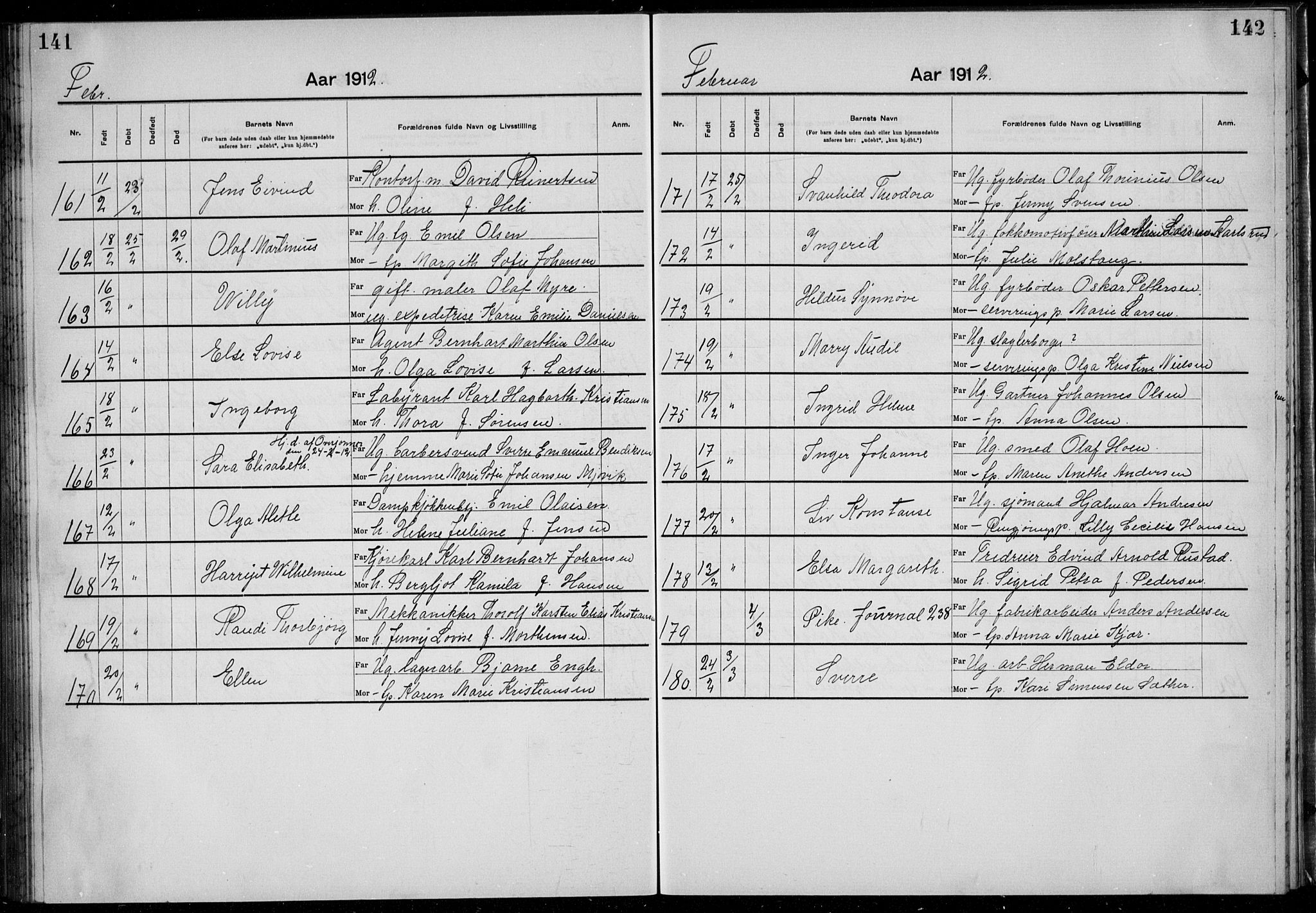 Rikshospitalet prestekontor Kirkebøker, AV/SAO-A-10309b/K/L0007/0001: Baptism register no. 7.1, 1910-1912, p. 141-142