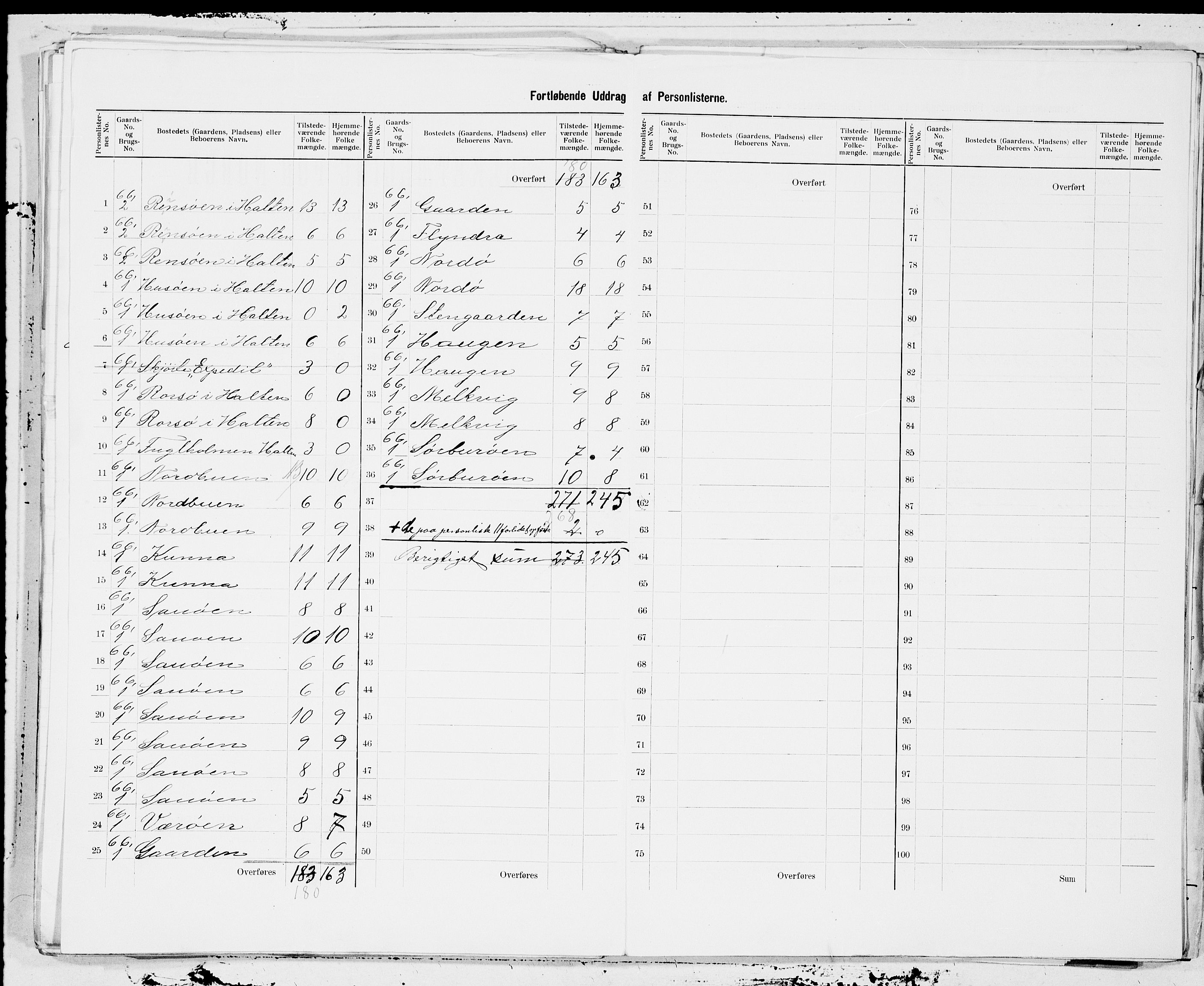 SAT, 1900 census for Frøya, 1900, p. 16