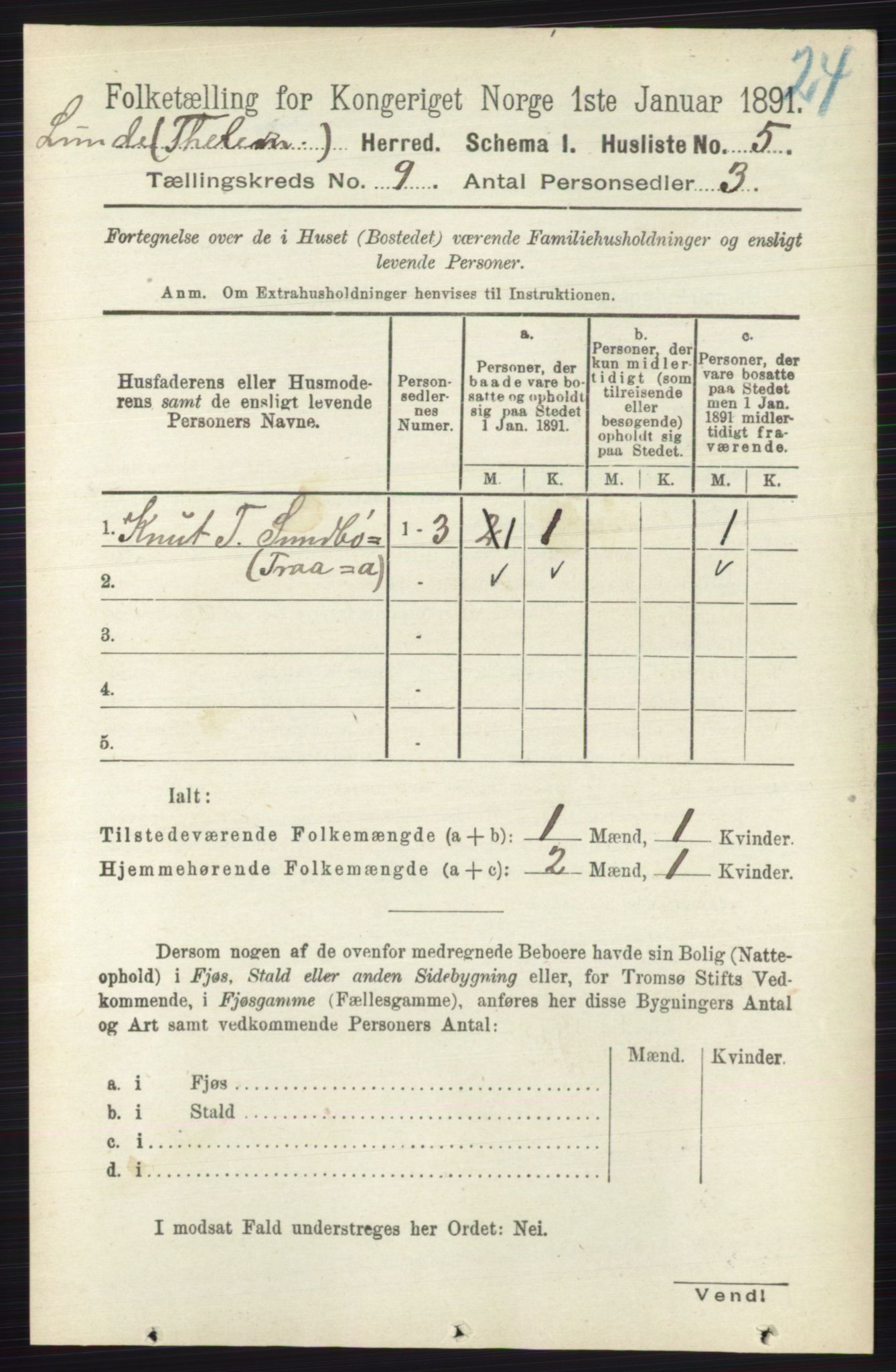 RA, 1891 census for 0820 Lunde, 1891, p. 2698