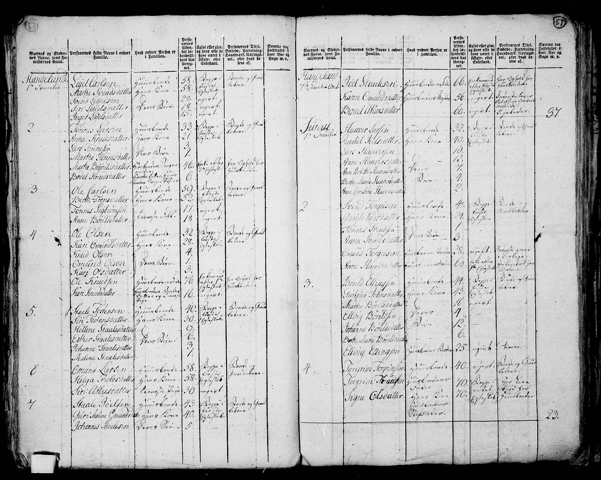 RA, 1801 census for 1112P Lund, 1801, p. 56b-57a