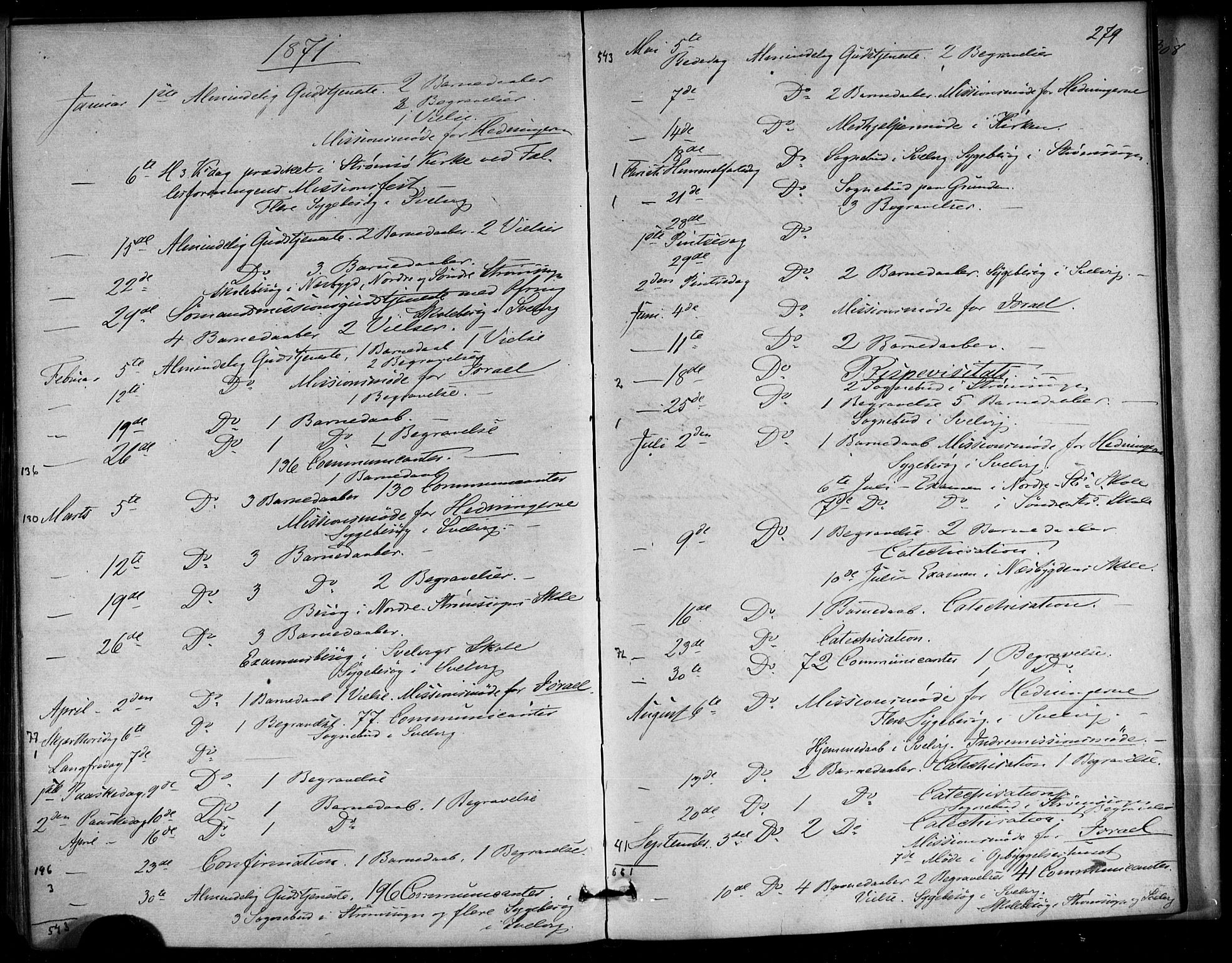 Strømm kirkebøker, SAKO/A-322/F/Fa/L0002: Parish register (official) no. I 2, 1870-1877, p. 279