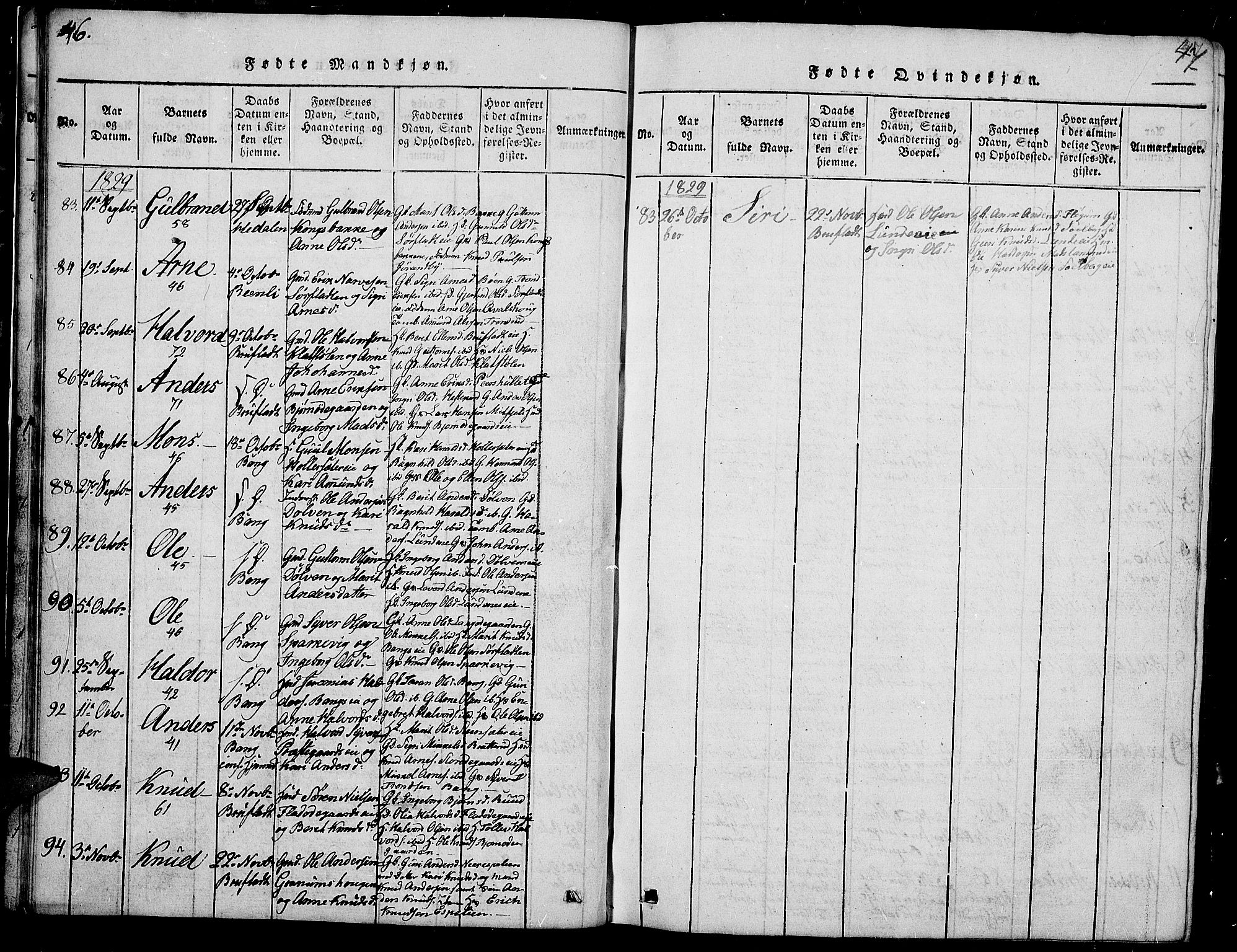 Sør-Aurdal prestekontor, SAH/PREST-128/H/Ha/Hab/L0002: Parish register (copy) no. 2, 1826-1840, p. 46-47