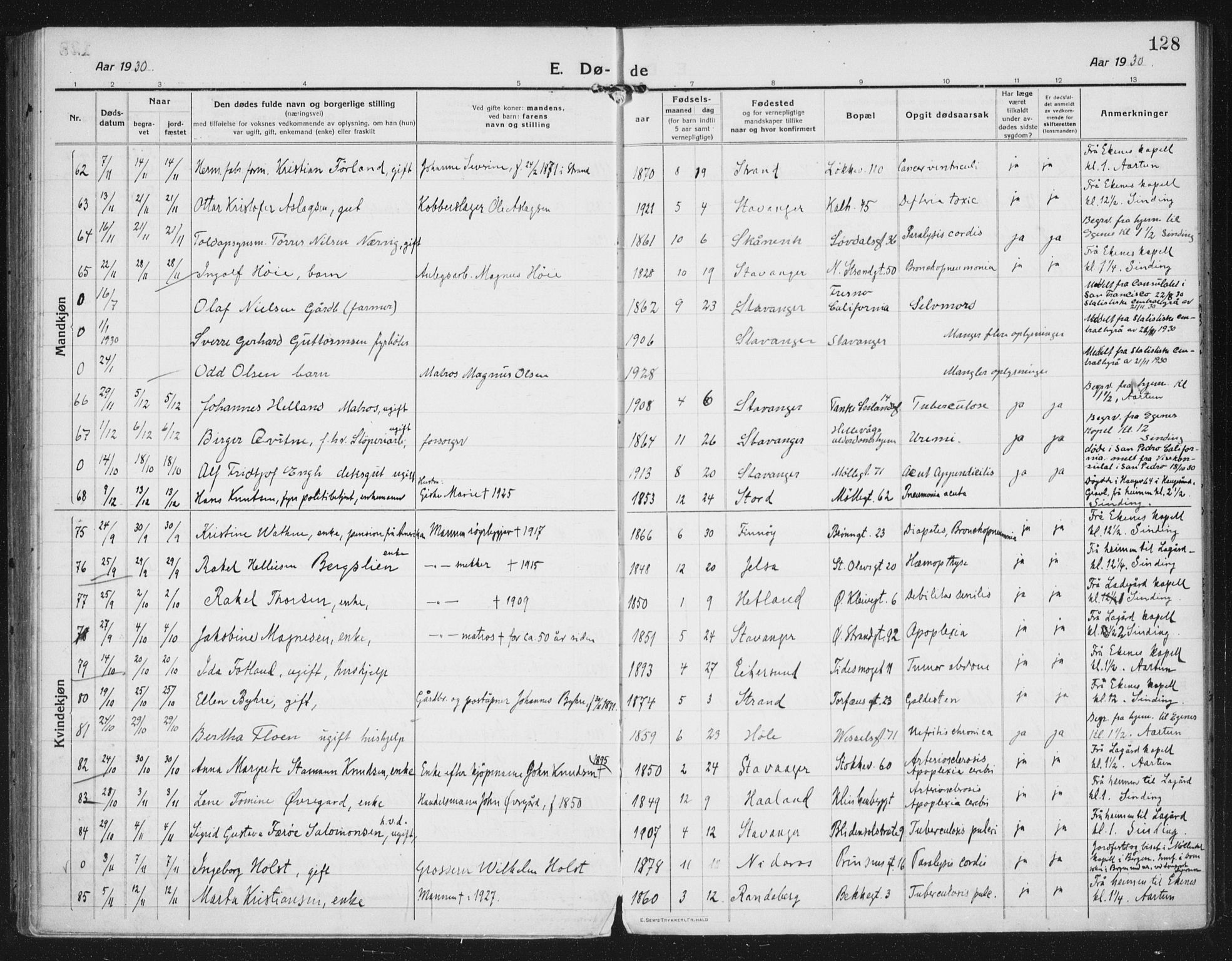 Domkirken sokneprestkontor, AV/SAST-A-101812/002/A/L0017: Parish register (official) no. A 36, 1917-1938, p. 128