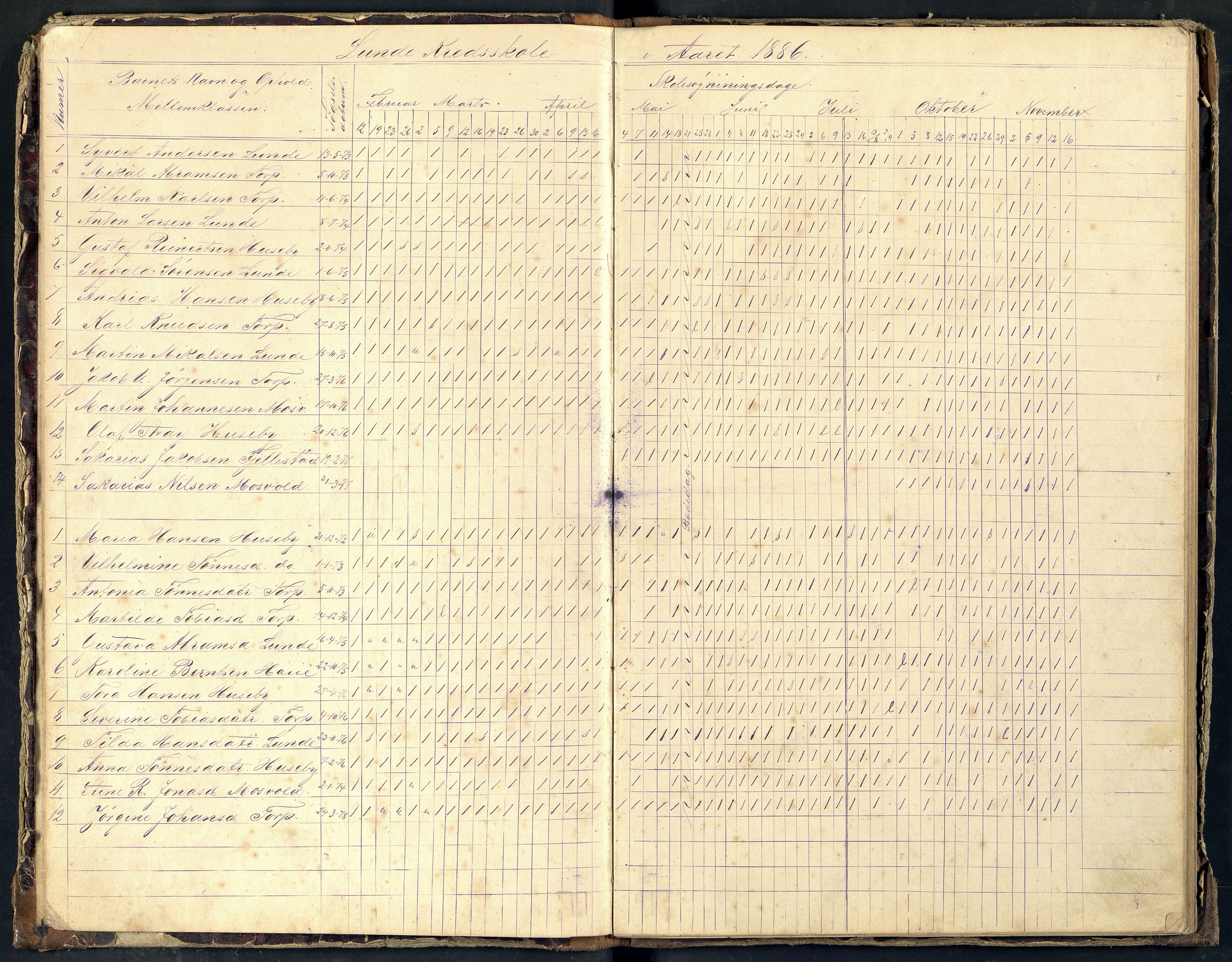 Lista kommune - Lunde Skole, ARKSOR/1003LI560/I/L0003: Dagbok, 1886-1898