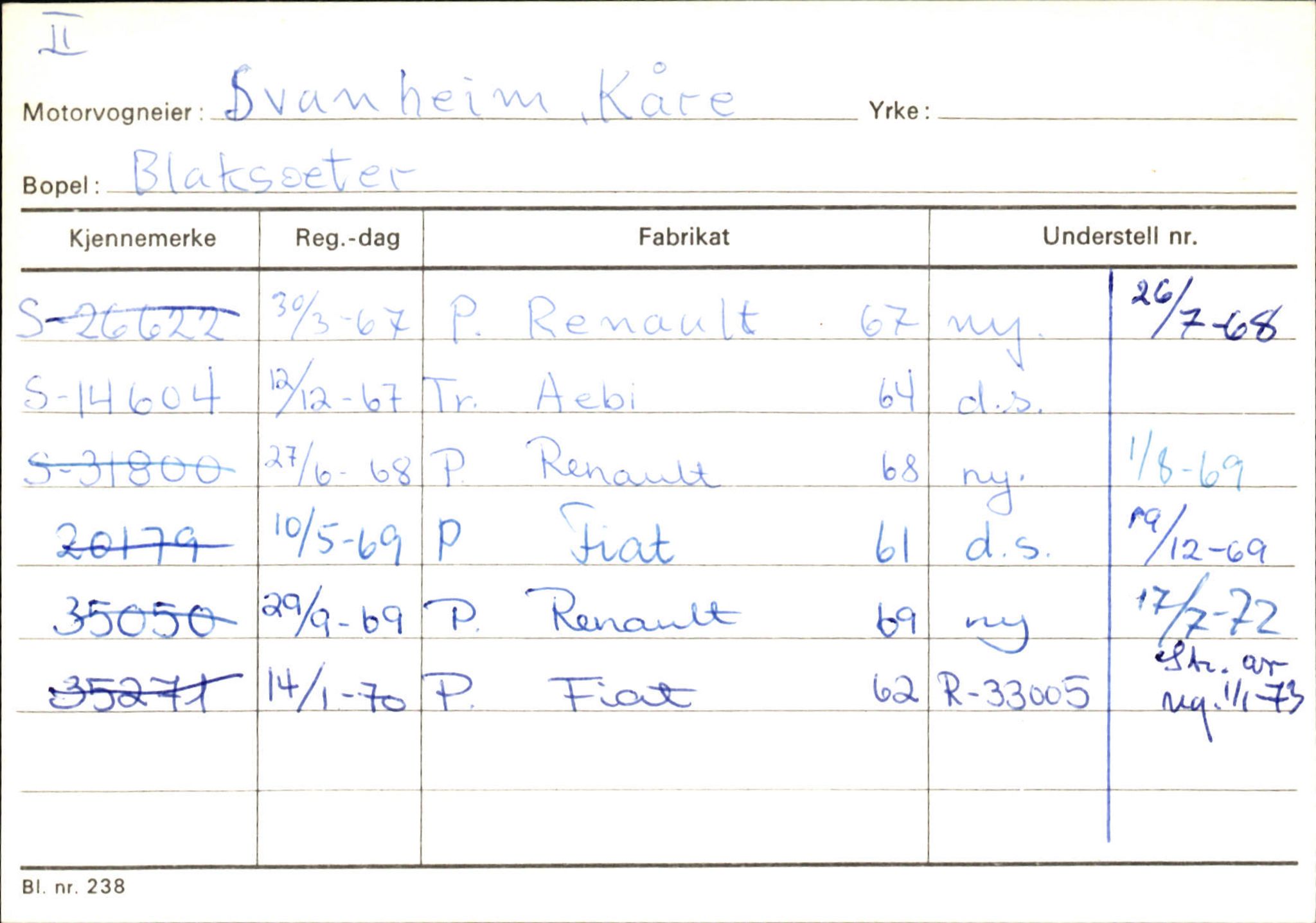 Statens vegvesen, Sogn og Fjordane vegkontor, SAB/A-5301/4/F/L0131: Eigarregister Høyanger P-Å. Stryn S-Å, 1945-1975, p. 1689