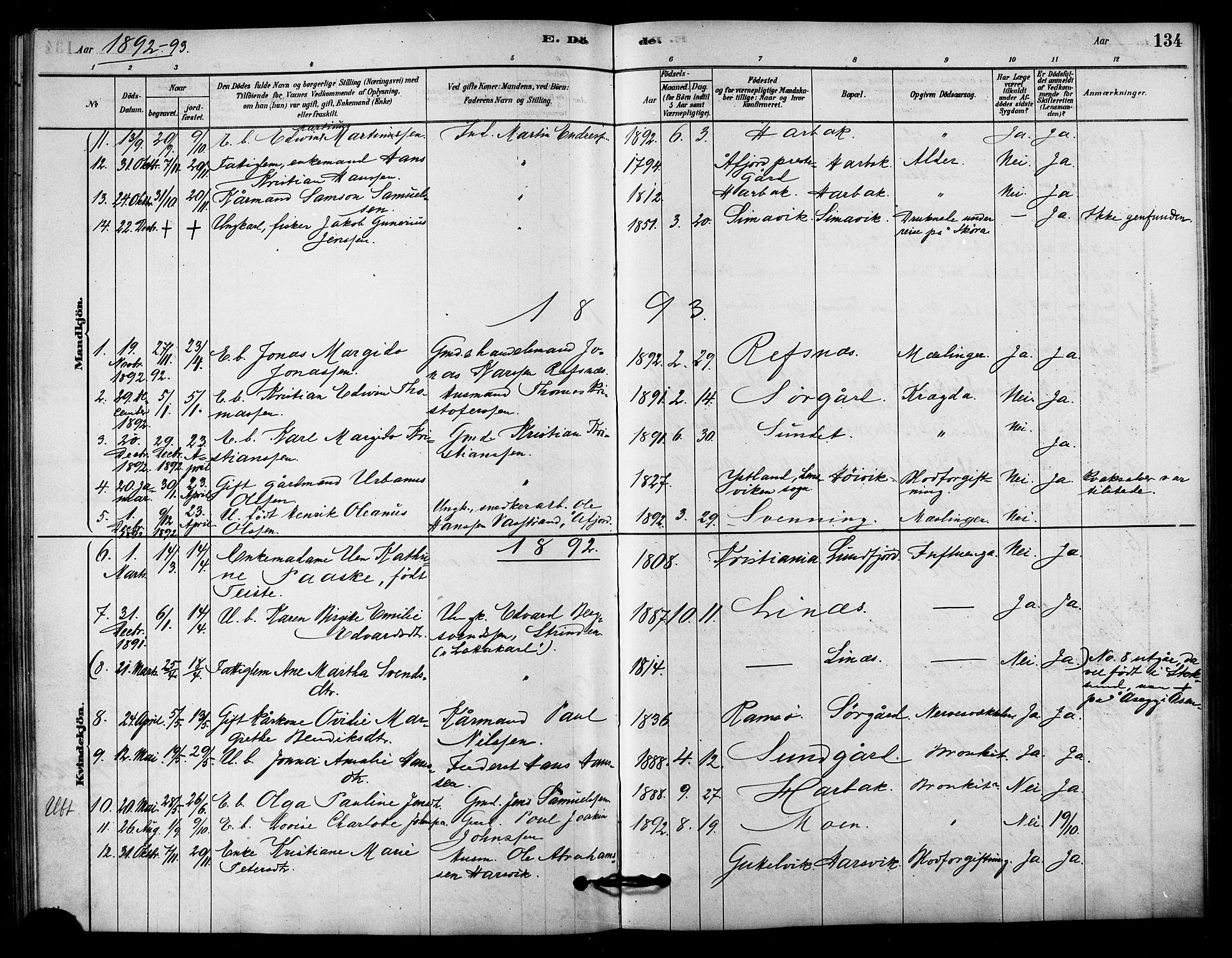 Ministerialprotokoller, klokkerbøker og fødselsregistre - Sør-Trøndelag, SAT/A-1456/656/L0692: Parish register (official) no. 656A01, 1879-1893, p. 134