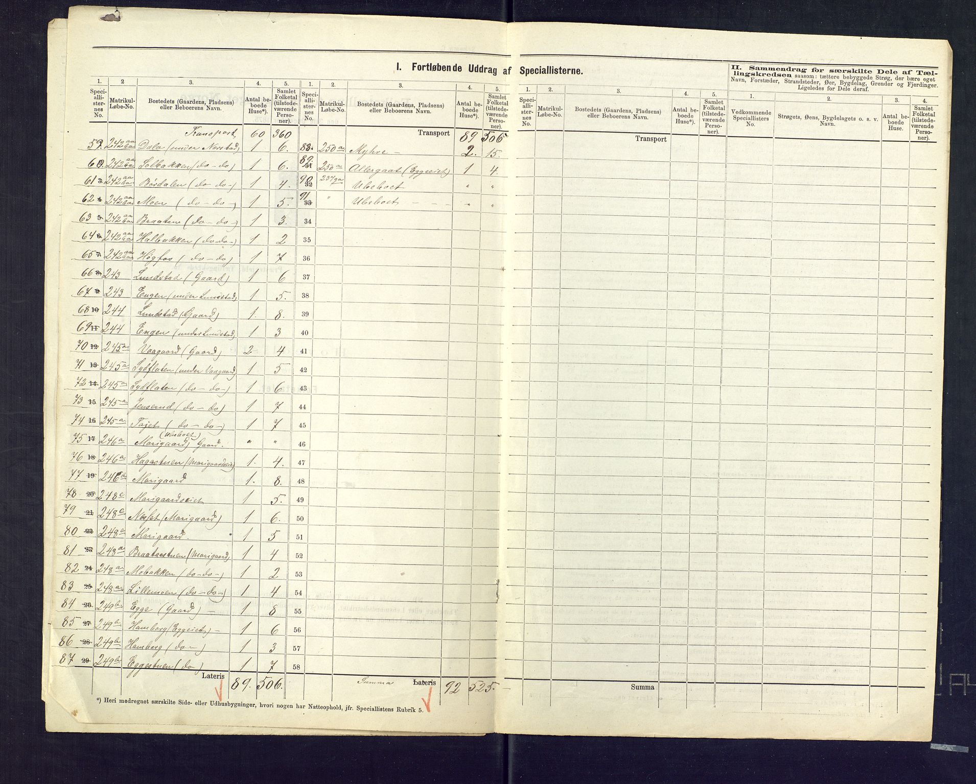 SAKO, 1875 census for 0613L Norderhov/Norderhov, Haug og Lunder, 1875, p. 50