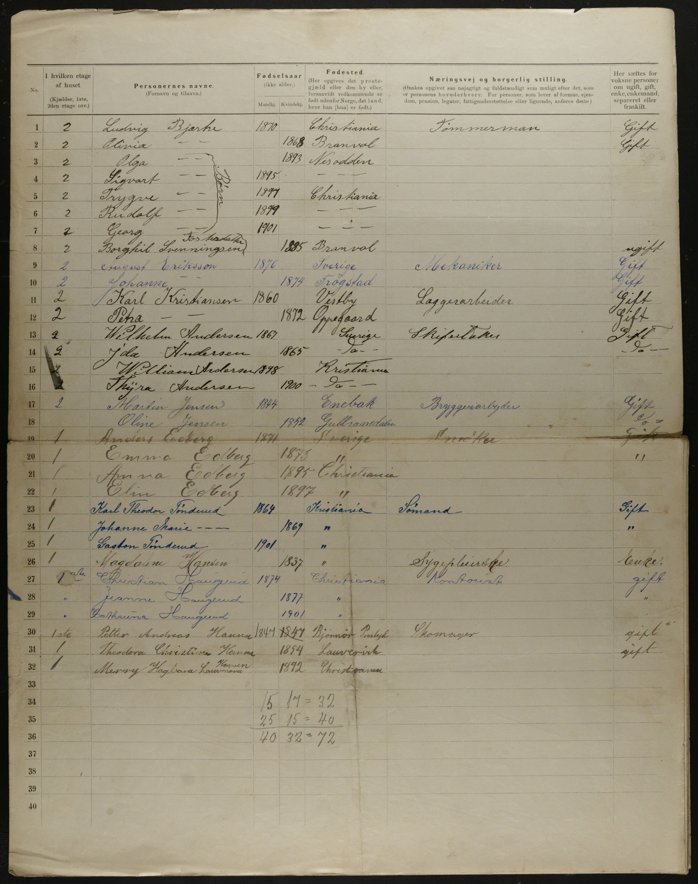 OBA, Municipal Census 1901 for Kristiania, 1901, p. 15127