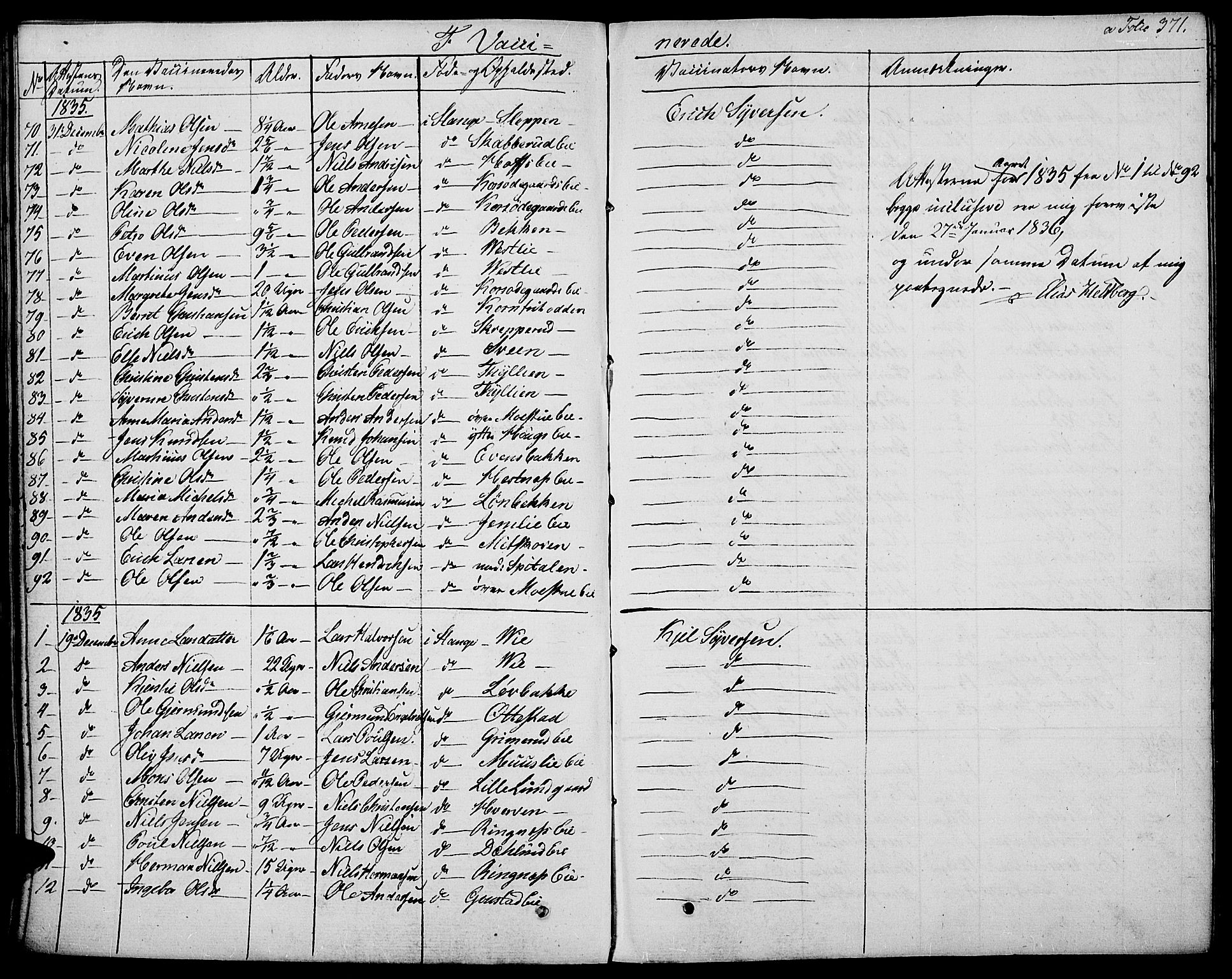 Stange prestekontor, AV/SAH-PREST-002/K/L0009: Parish register (official) no. 9, 1826-1835, p. 371